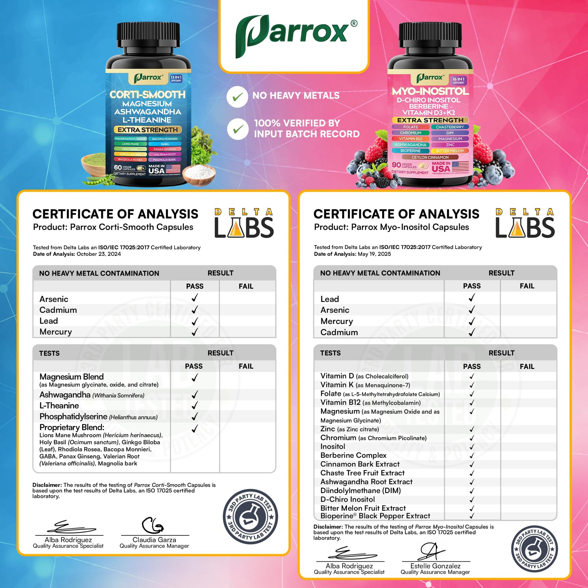 Parrox Cortisol & Myo-Inositol Supplement Bundle, Soothe & Smooth Bundle, 13-in-1 Cortisol Balance, Magnesium, Ashwagandha, L-Theanine, D-Chiro Inositol, Folate, Berberine, Chasteberry (150 Capsules) ParroxAu supplements