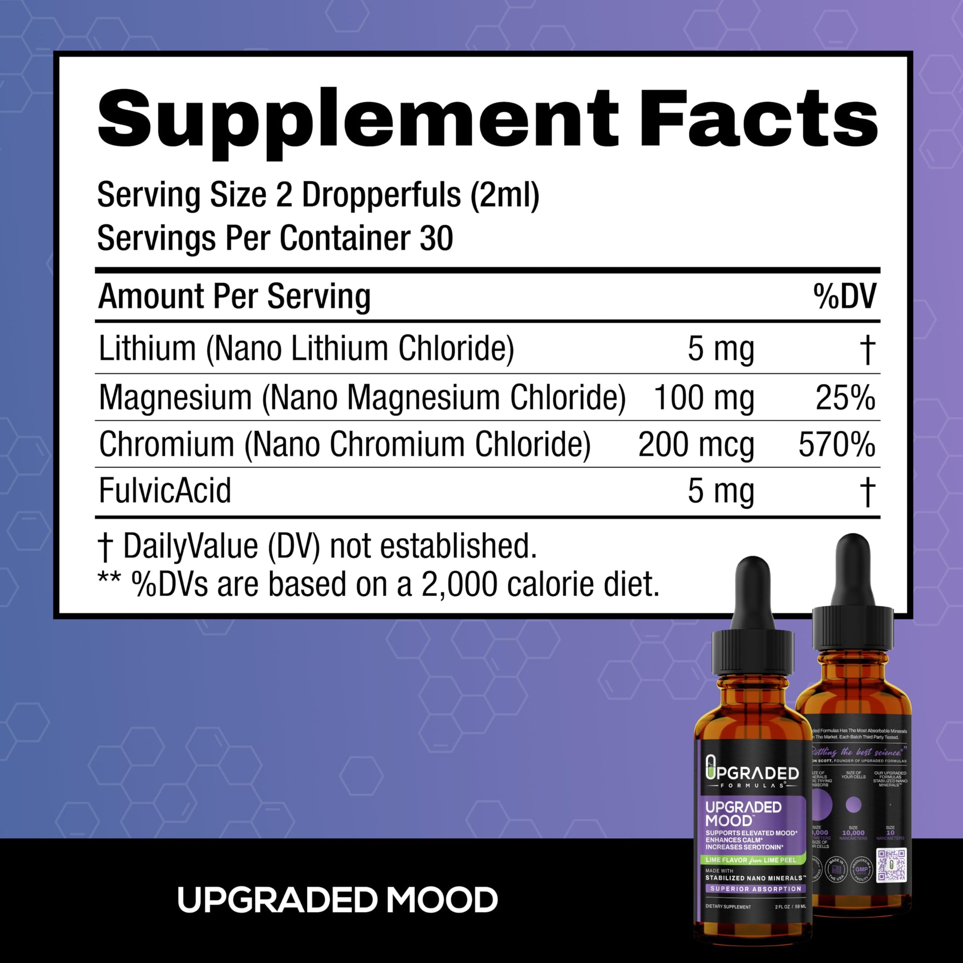 Upgraded Formulas Mood Support Supplement - Feel Calm and Uplifted All Throughout The Day, 2 fl oz Upgraded FormulasAu supplements