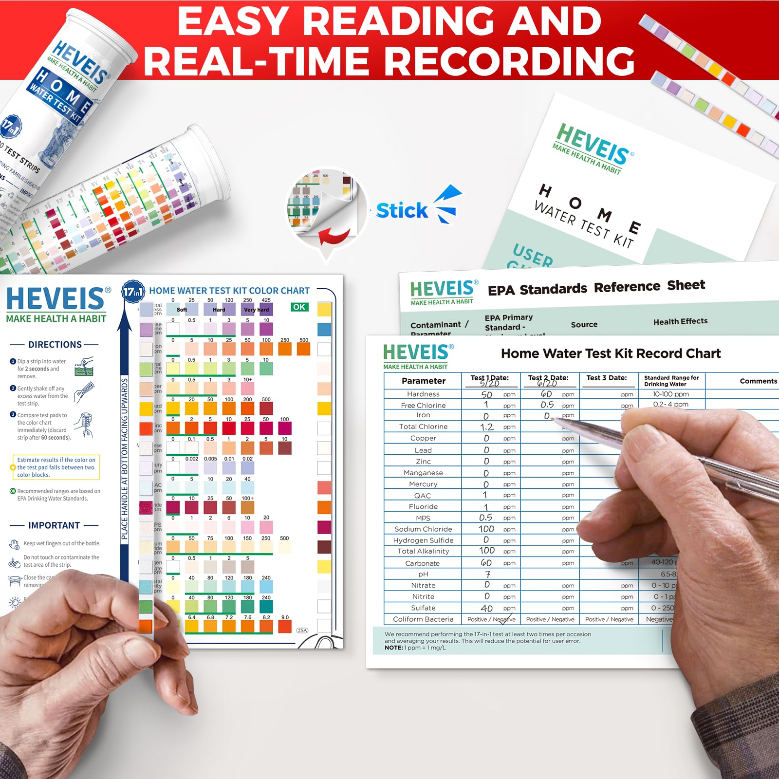 21-in-1 Home Drinking Water Testing Kit - 120 Strips + 4 Bacteria Tests - Tap and Well Water Test Kit, Easy to Test and Read for Hardness, Lead, Iron, Fluoride, pH, Copper, Bacteria and More HEVEISAu supplements