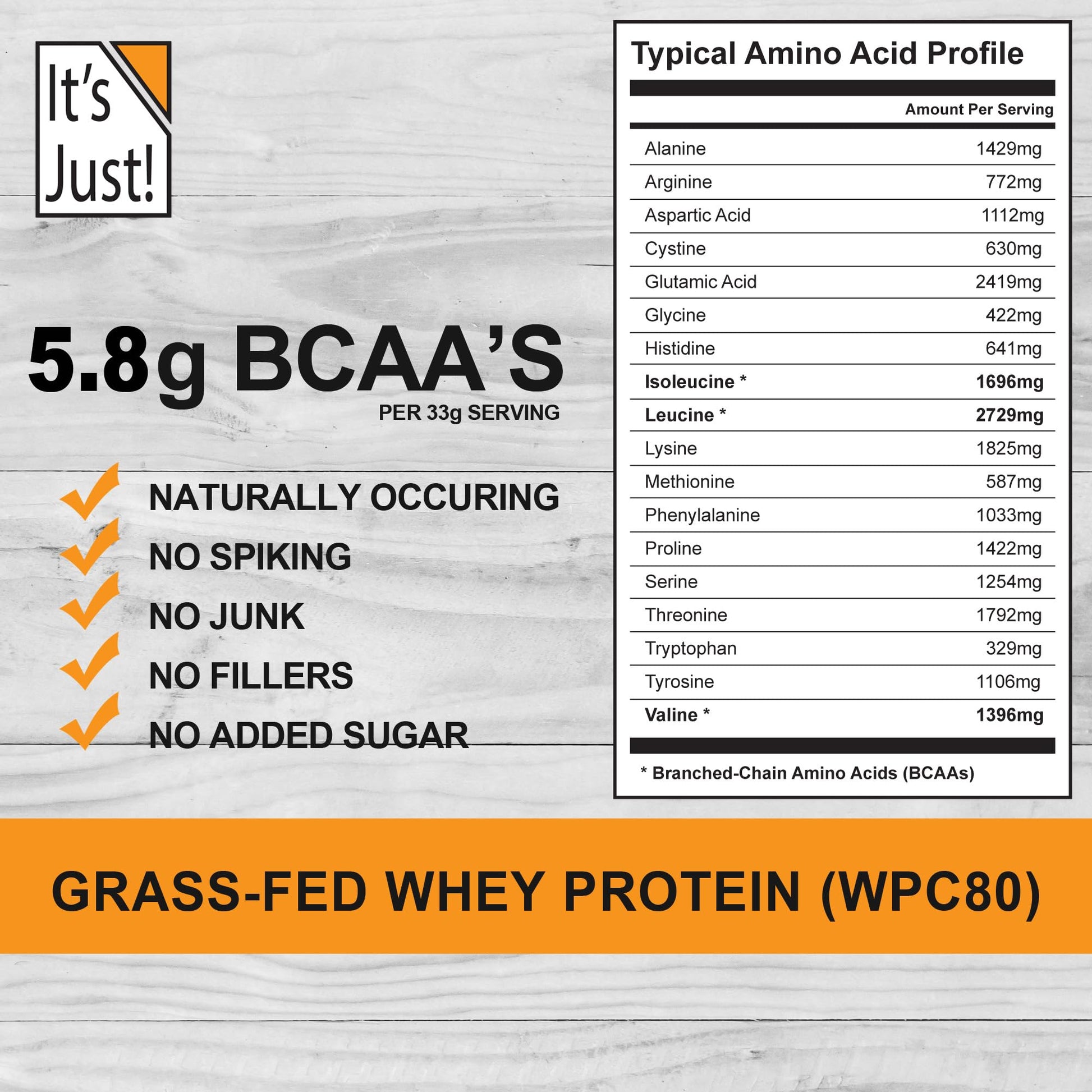 It's Just! - 100% Whey Protein Concentrate, Made in USA, Premium WPC-80, No Added It's Just!US supplements