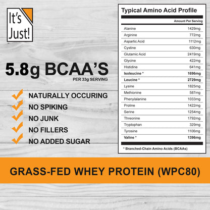 It's Just! - 100% Whey Protein Concentrate, Made in USA, Premium WPC-80, No Added It's Just!US supplements