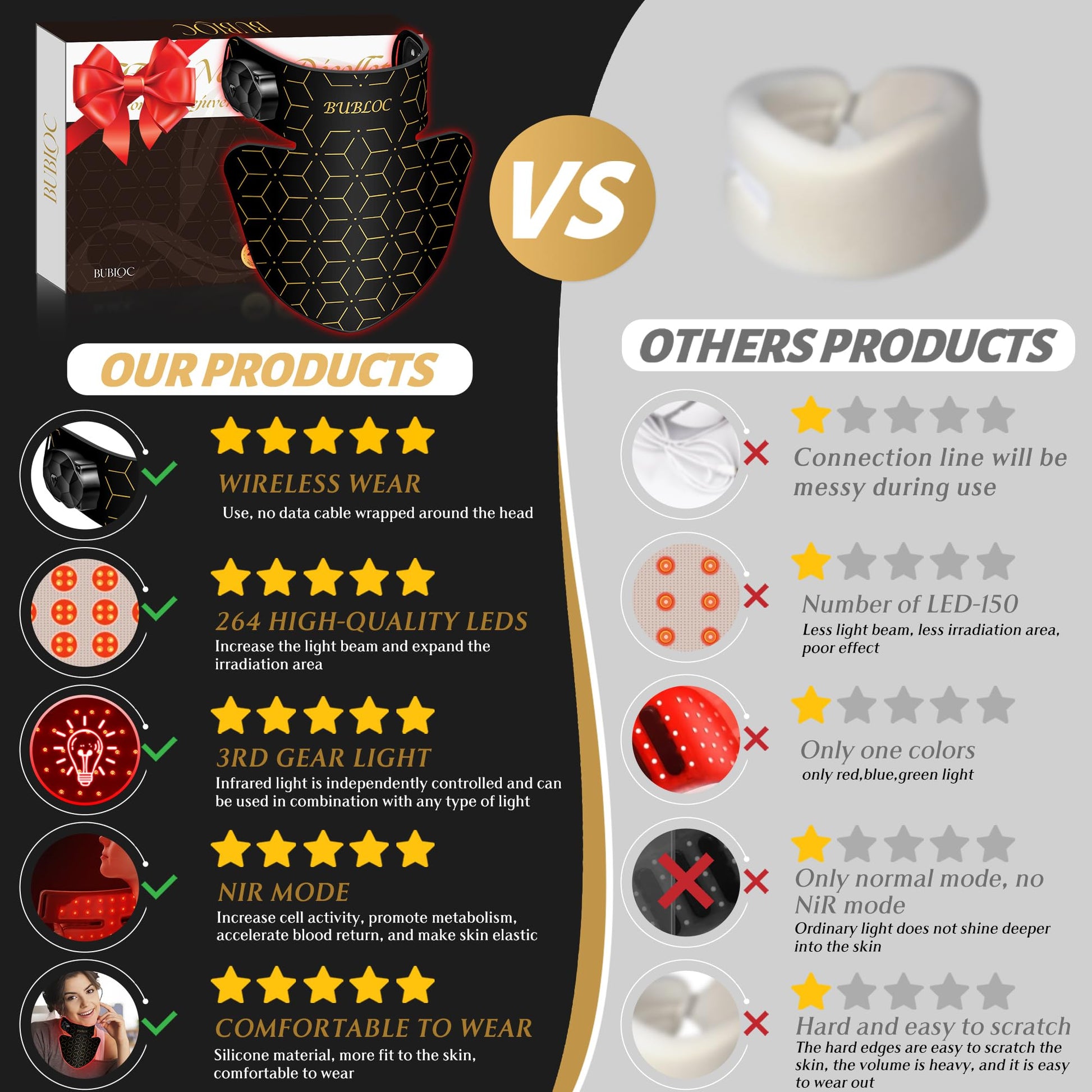 Upgraded Red Light Therapy Mask for Neck & Décolleté, 850 nm Wireless Infrared Light Therapy Suitable BUBLOCAu supplements