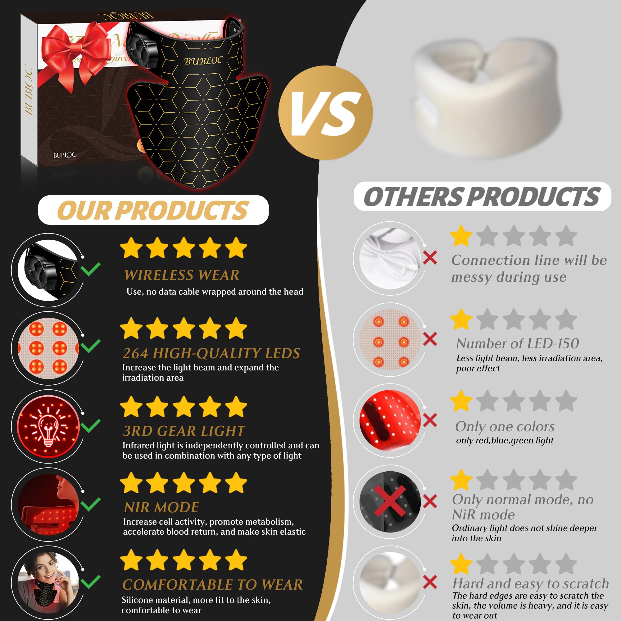 Upgraded Red Light Therapy Mask for Neck & Décolleté, 850 nm Wireless Infrared Light Therapy Suitable BUBLOCAu supplements