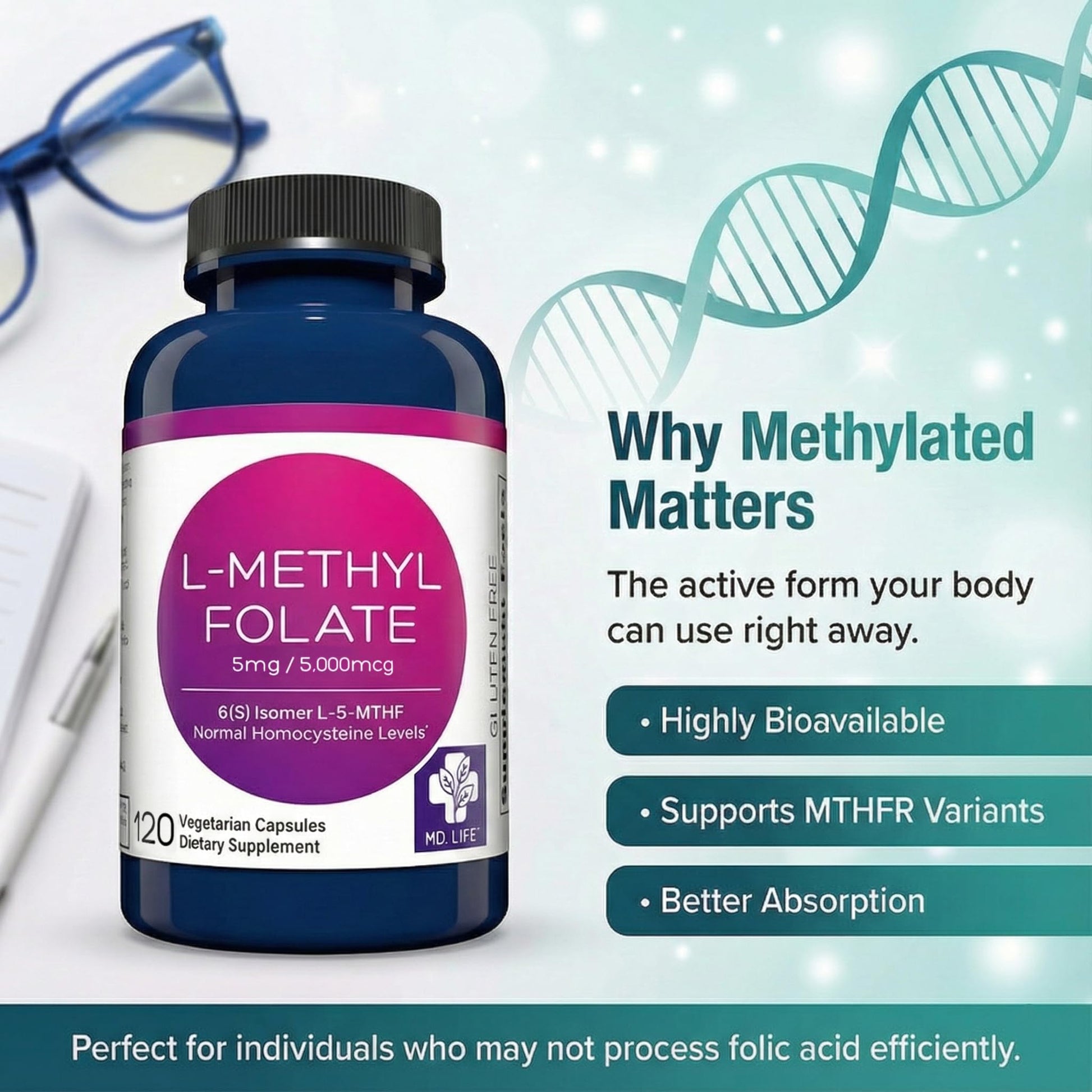 MD Life L-Methylfolate 5 mg Supplement - Professional-Grade Active L Methylfolate Supplement - 120 Capsules - L-Methylfolate 5mg - Maximum Potency MTHFR W/Essential Amino Acids MD.LIFEAu supplements