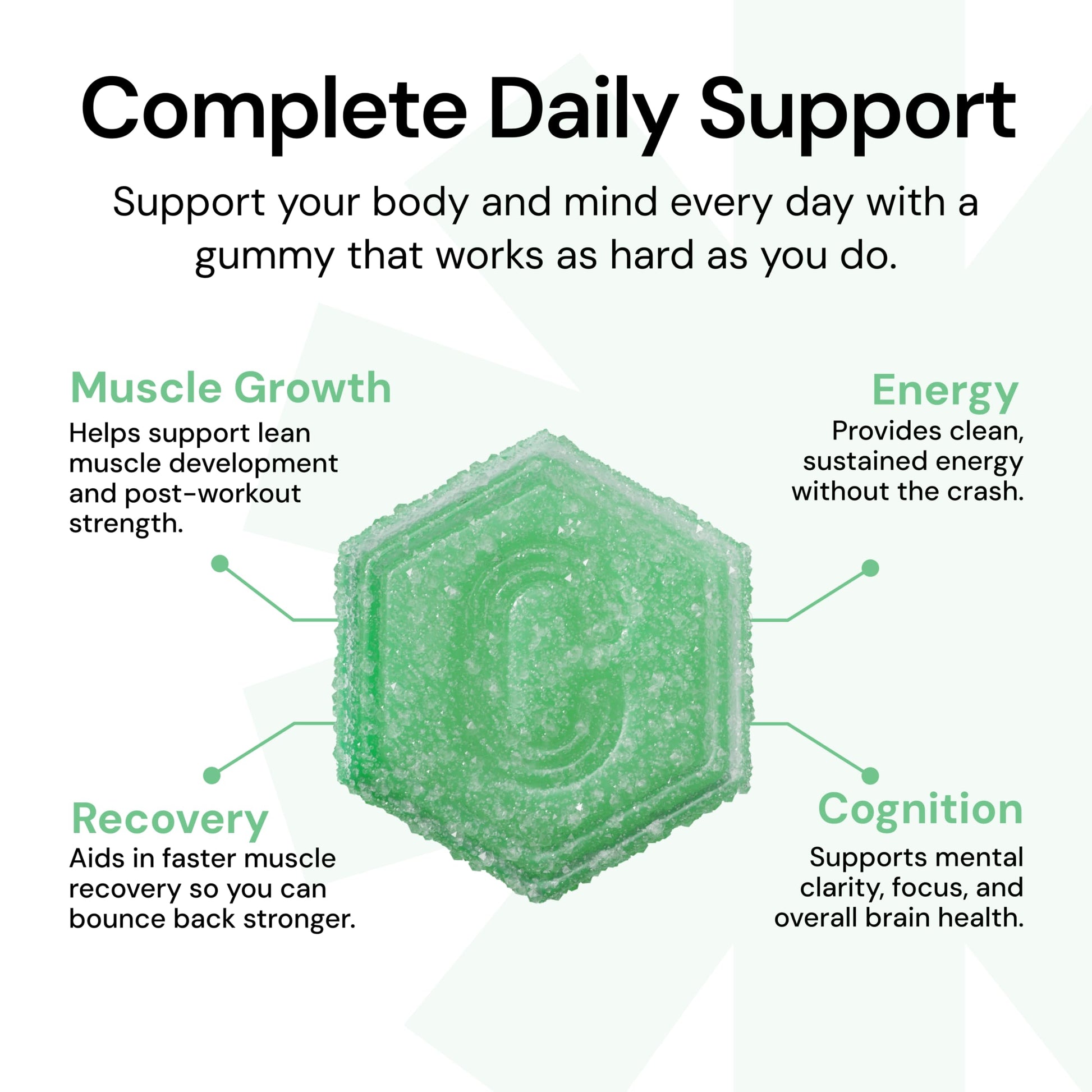 Create Creatine Monohydrate Gummies for Men & Women, Boost Focus, Strength, and Endurance, Anti-Melting Formula, Vegan, Gluten-Free, Non-GMO, 1.5g of Creatine per Gummy (Sour Green Apple) CreateAu supplements