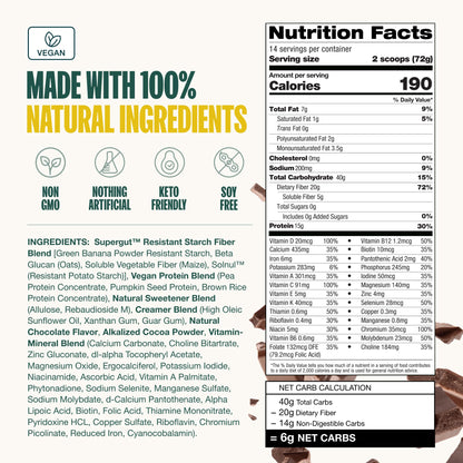 Supergut Prebiotic Shakes | Meal Replacement | Gut Health | Appetite Suppressant | High Protein and Fiber SupergutUS supplements