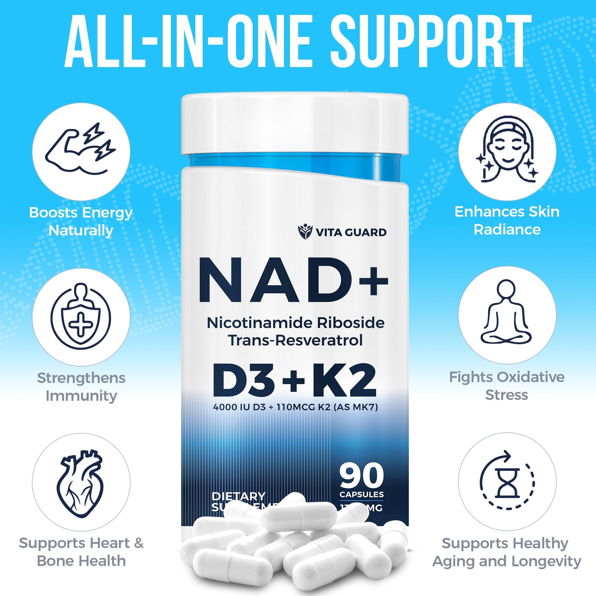 Anti-Aging Energy NAD Supplement – NMN Alternative with Nicotinamide Riboside 1000mg, Trans-Resveratrol 300mg, Vitamin D3 4000 IU and K2 110 mcg MK7 – Vegetarian 60 Capsules, 1300mg Vita GuardAu supplements