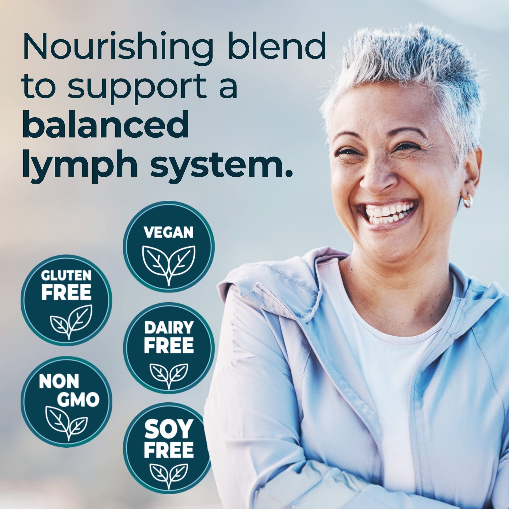 PUREHEALTH RESEARCH Lymph System Support Supplement - Lymphatic Drainage Supplement PUREHEALTH RESEARCHAu supplements