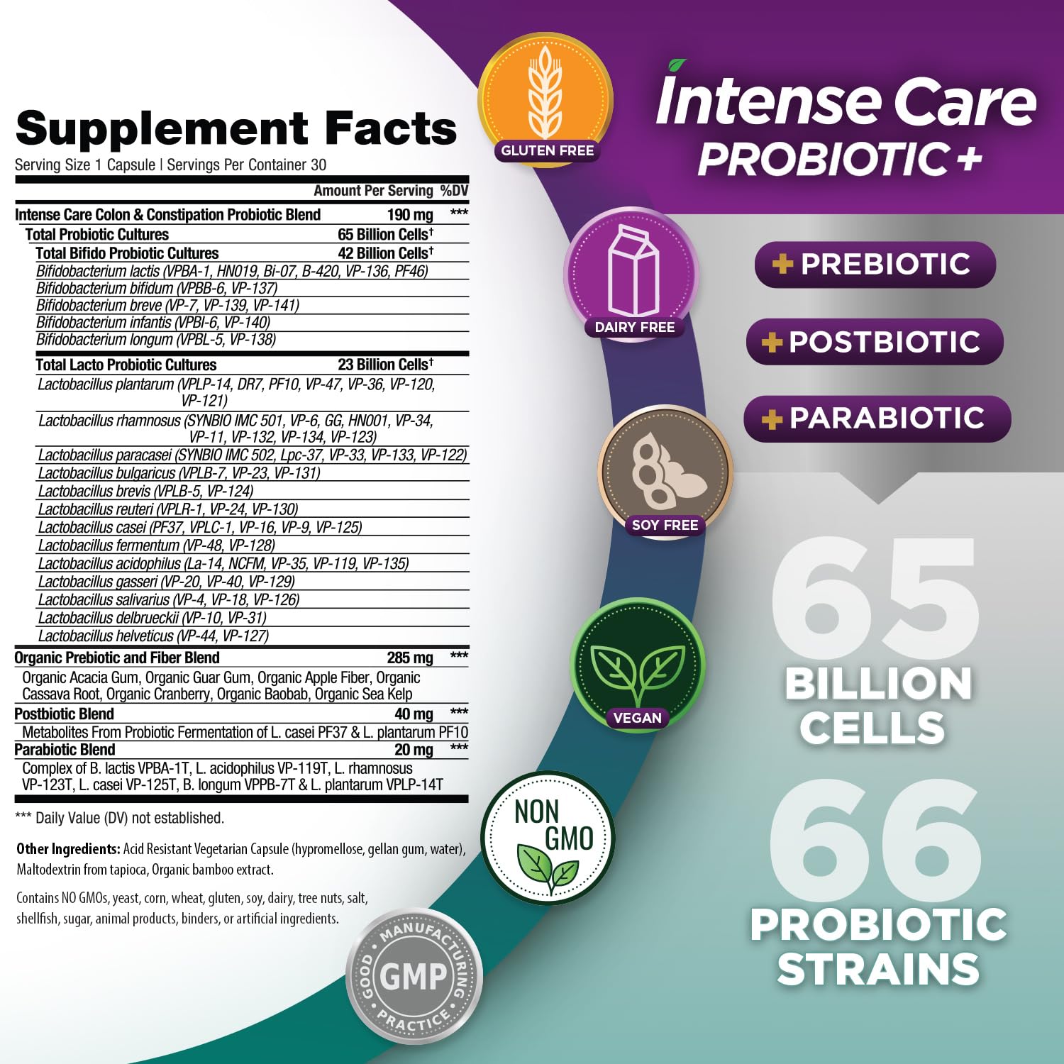 Vital Planet - Intense Care Colon & Constipation Probiotics, Prebiotics, Postbiotics, Parabiotics, 4-in-1 Refrigerated Supplement for Adults, 65 Billion CFU, 66 Strains, Digestive and Immune, 30 ct Vital PlanetAu supplements