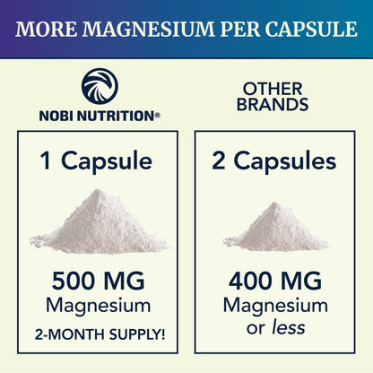 Magnesium Citrate Complex 500 MG for Calm, Relaxation, Constipation & Digestion Nobi NutritionUS supplements