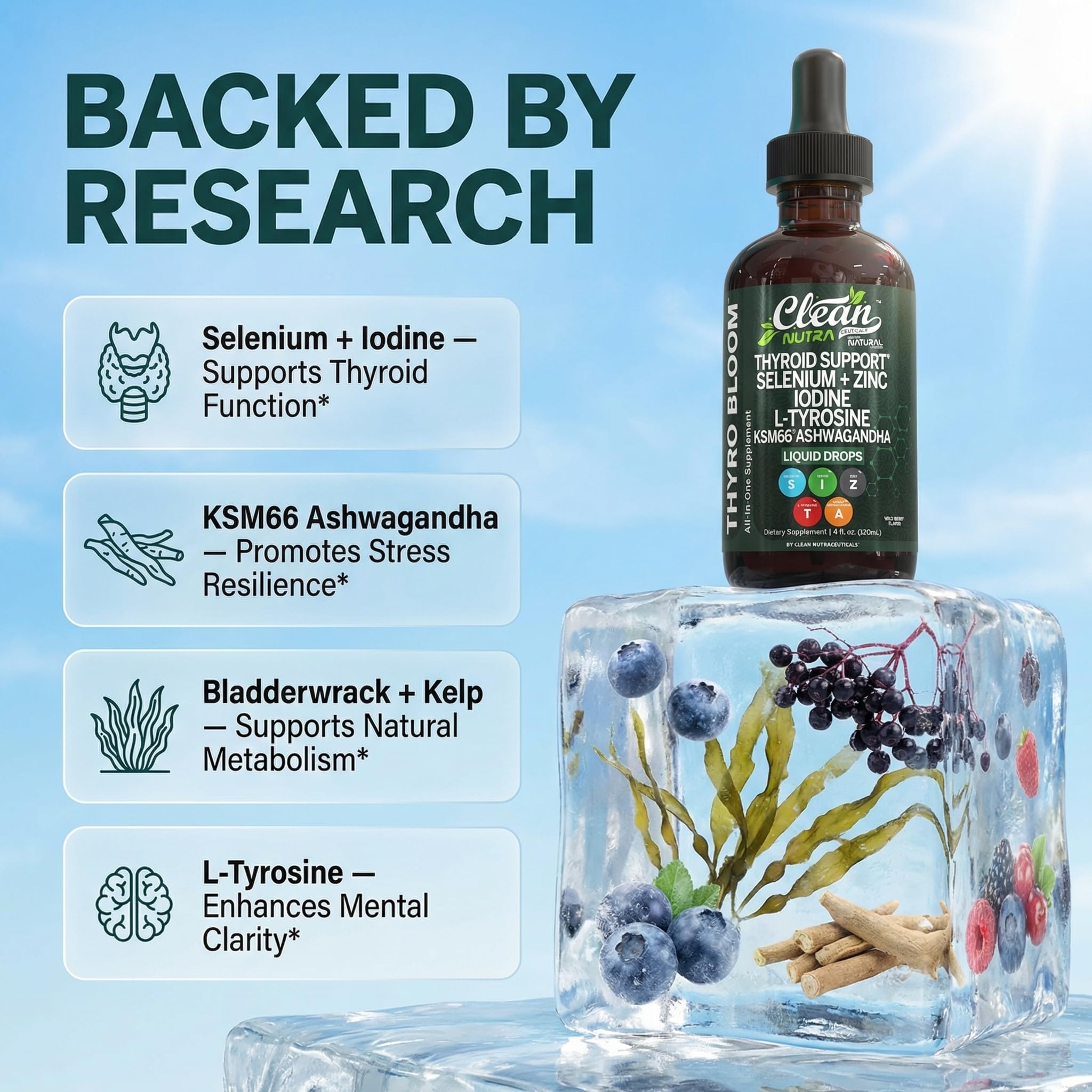 Clean Nutra Thyroid Support Drops Selenium Zinc Iodine L Tyrosine KSM66 Ashwagandha Vitamin D3 B12 A C Turmeric Kelp Schisandra Guggul Cayenne Basil Liquid Supplement Folate Copper Thyro Bloom Drop Clean NutraceuticalsAu supplements