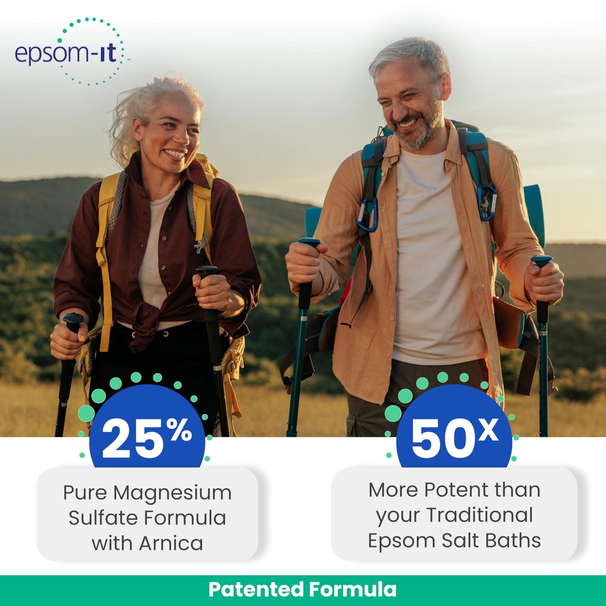 Epsom-It Soothing Nerve Lotion - Epsom Salt Magnesium Lotion, Topical Magnesium Cream with Capsaicin & Arnica to Provide Comfort for Legs, Knee and Feet, 8.0 oz., 2-Pack EPSOM-ITAu supplements