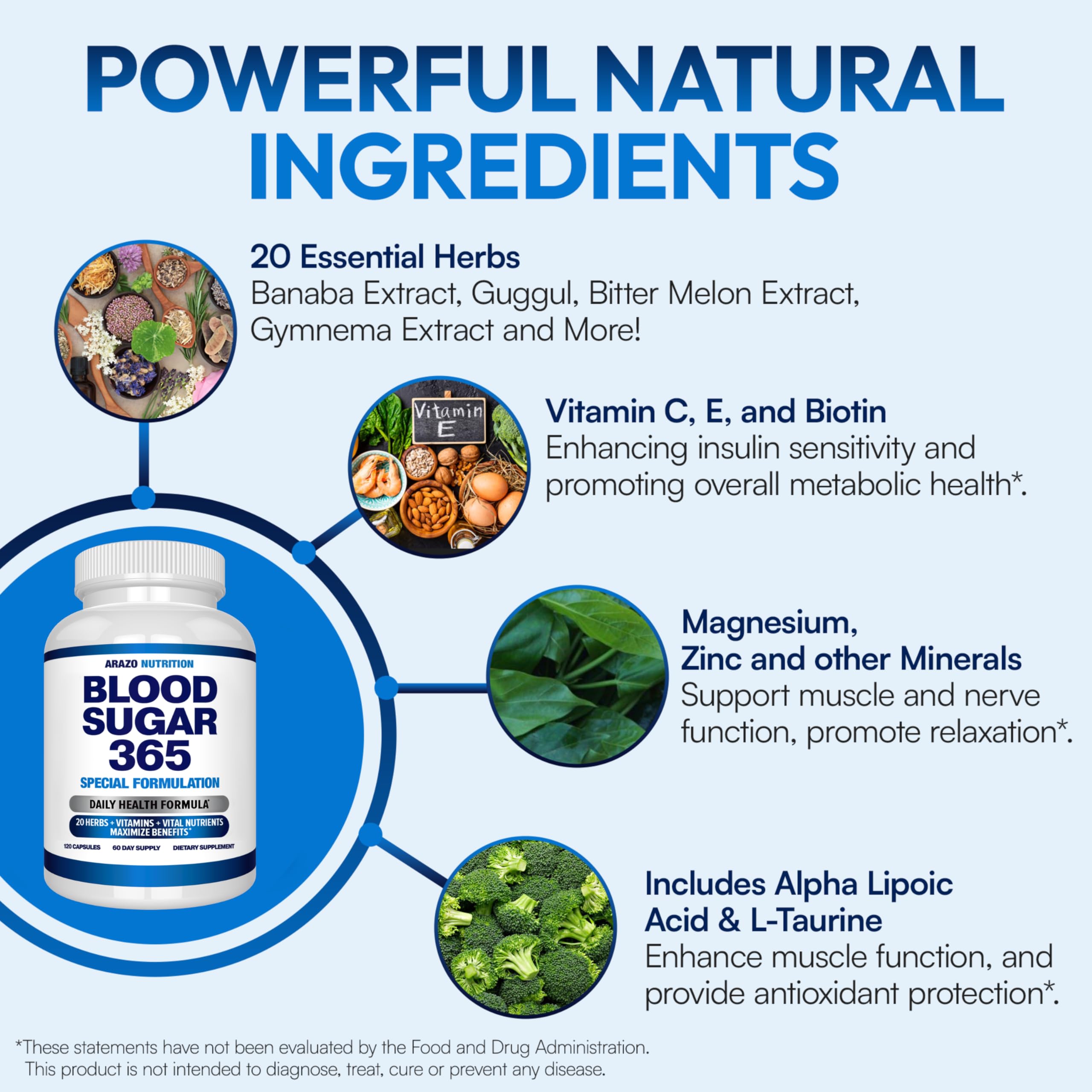 Arazo Nutrition Blood Sugar 365 Supplement – Supports Healthy Energy Levels - 120 Herbal Pills - 60 Day Supply Aus HealthcareAu supplements
