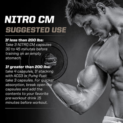 PMD NitroCM PMDUS supplements