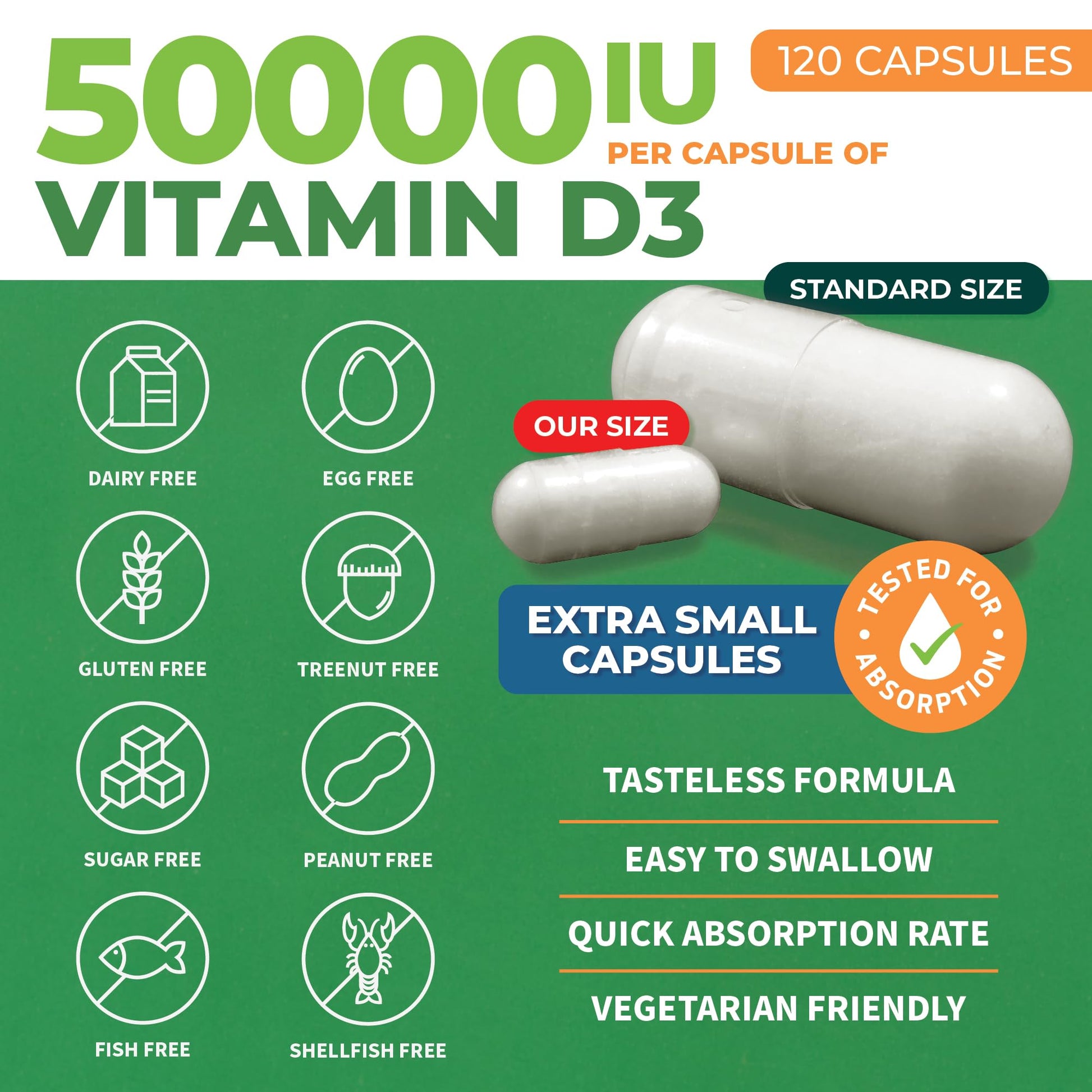 ForestLeaf - Vitamin D3 IU Weekly Supplement - (50,000 IU - 120 Count - 2 Pack) ForestLeafAu supplements