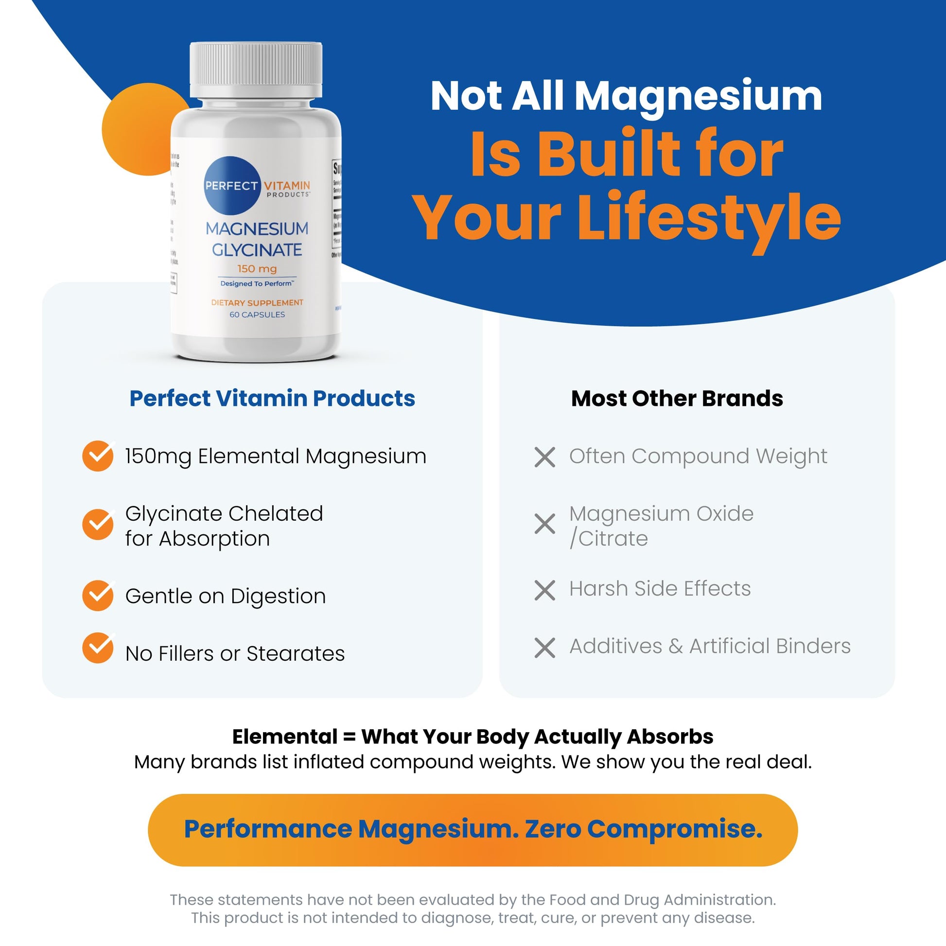 Perfect Vitamin Products Magnesium Glycinate 150mg – Vegan Capsules for Sleep, Stress & Muscle Support – Non-GMO, High Absorption, Gentle on Stomach – (60 Vegan Capsules) Perfect Vitamin ProductsAu supplements