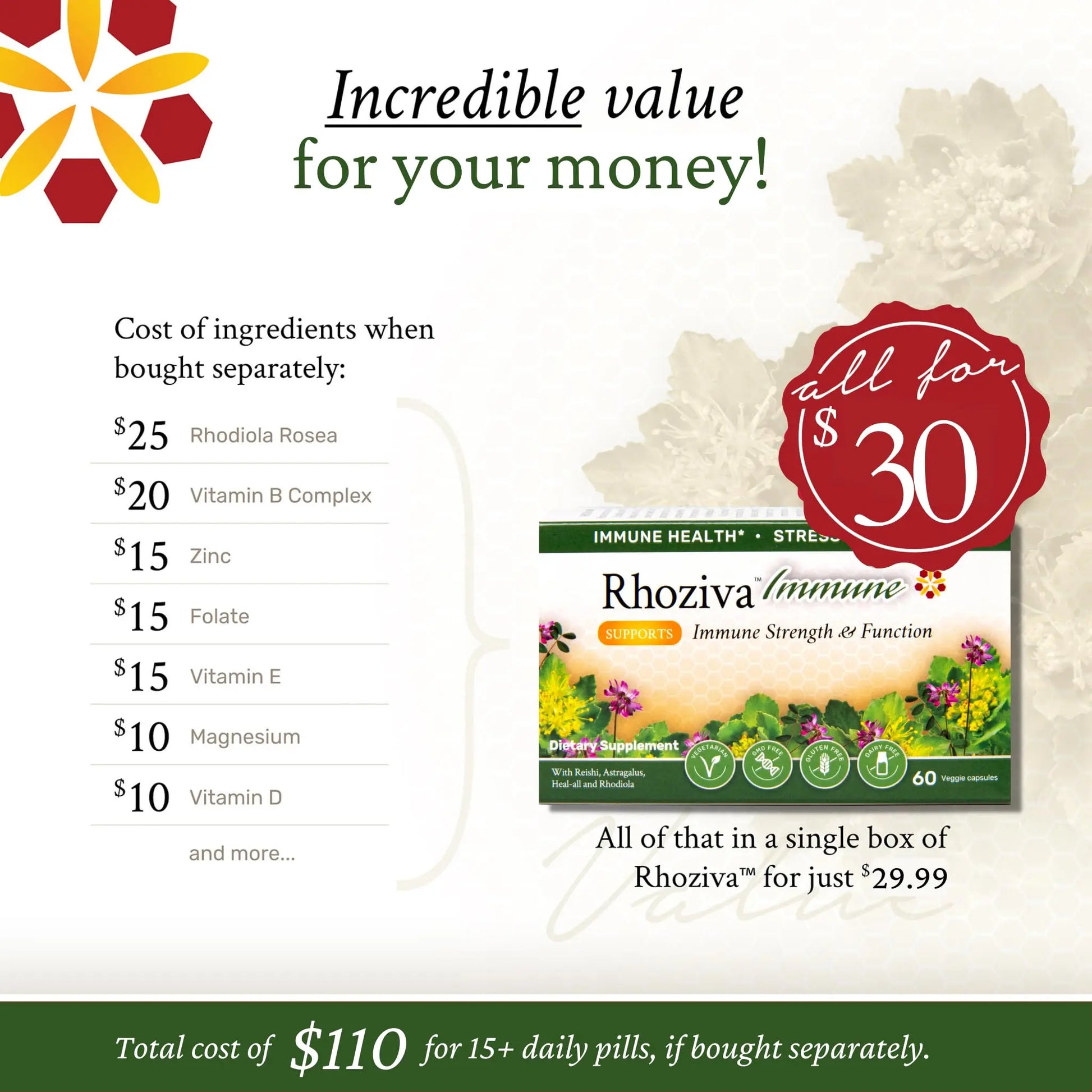 Immune Support, Energy Booster with Vitamin C, D3 and Zinc Supplement, Rhodiola Rosea, Reishi Mushroom Extract, Astragalus, Overall Wellness and Daily Habit - 60 Capsules RhozivaAu supplements