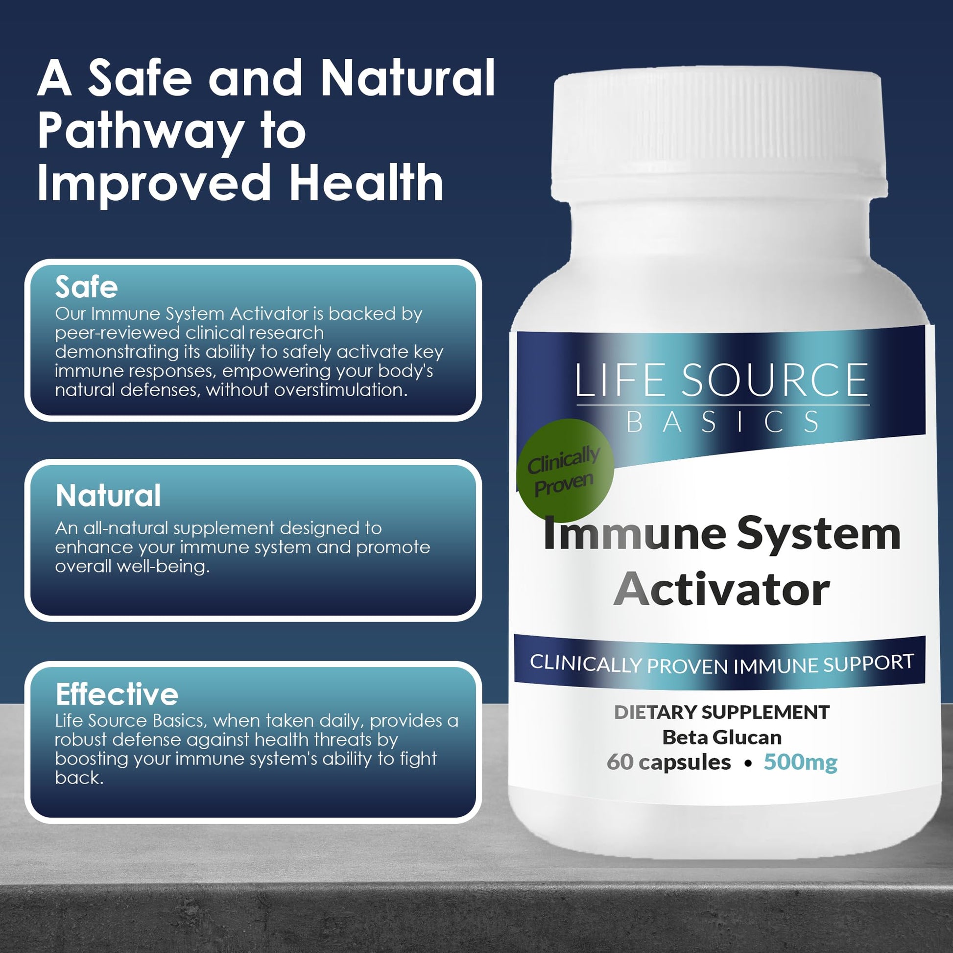 Life Source Basics Immune System Support Activator - High Purity Beta 1,3/1,6 Glucan - Immunity and Vitamin Supplement Non-GMO & Vegan Friendly for Men & Women, Gluten-Free 500 mg - 60 Capsules L LIFE SOURCE BASICSAu supplements