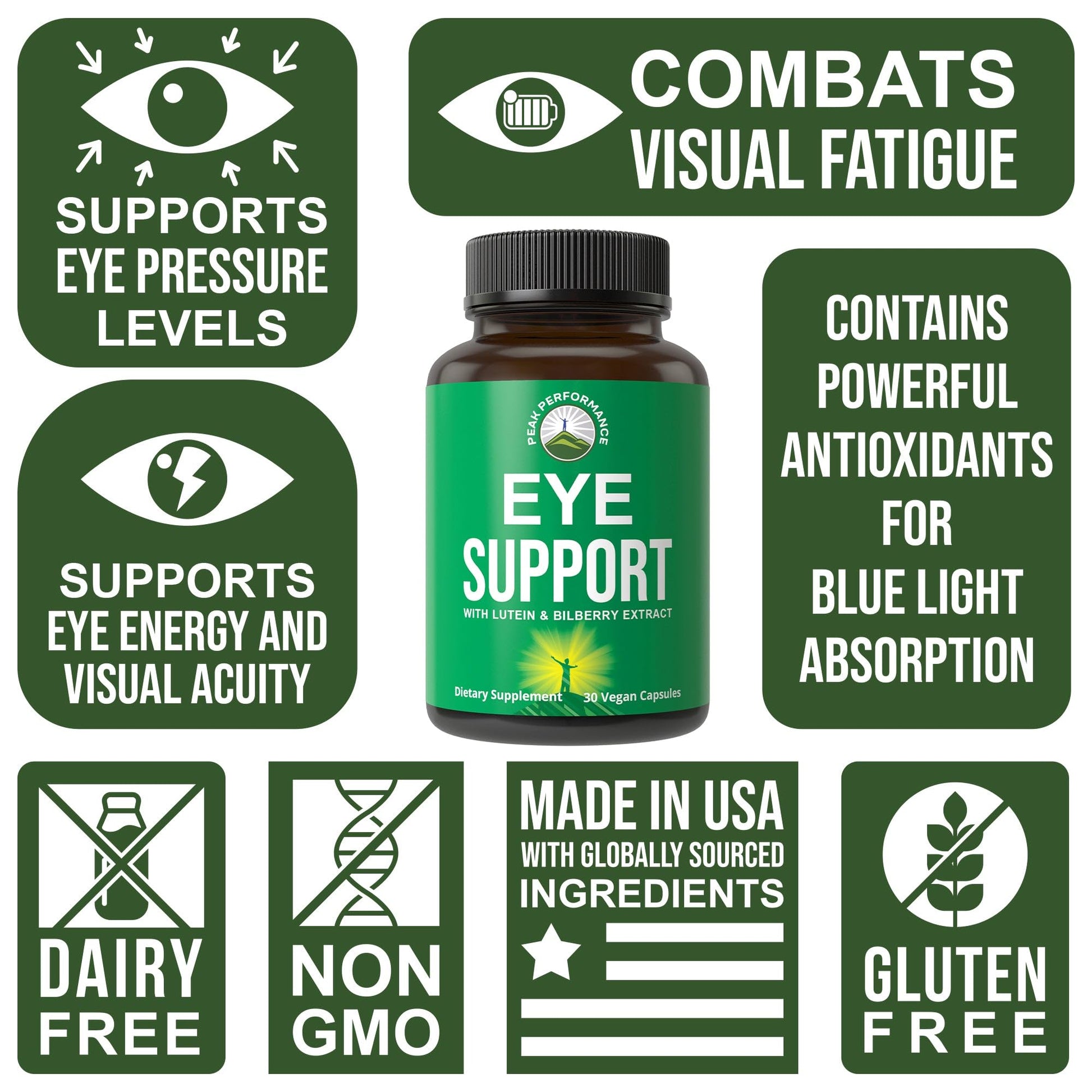 Peak Performance Eye Vitamins - Macular Support Supplement with Lutein, Zeaxanthin, Astaxanthin, Carotenoids, Bilberry Extract. Capsules for Aging Eyes, Computer, Smartphone Users. Avoid Degeneration Peak PerformanceAu supplements