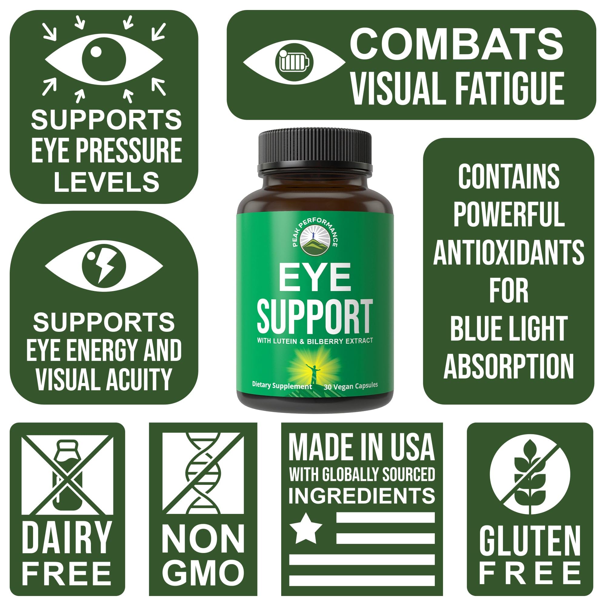 Peak Performance Eye Vitamins - Macular Support Supplement with Lutein, Zeaxanthin, Astaxanthin, Carotenoids, Bilberry Extract. Capsules for Aging Eyes, Computer, Smartphone Users. Avoid Degeneration Peak PerformanceAu supplements