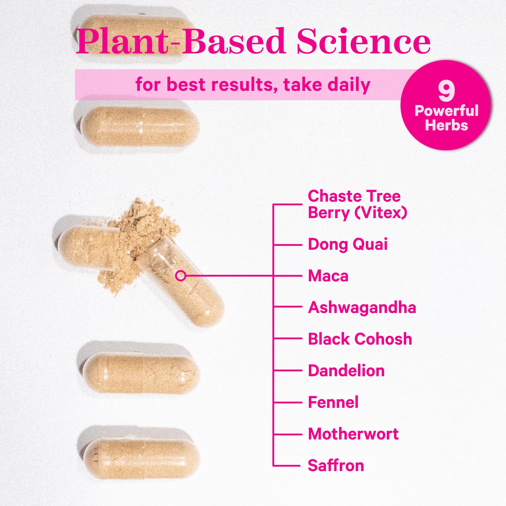Pink Stork PMS Supplement for Women - Vitex, Ashwagandha, Maca Root & 10 Vitamins & Minerals to Support Hormone Balance, Mood, Bloating, Period Regularity - 60 Capsules Pink StorkAu supplements