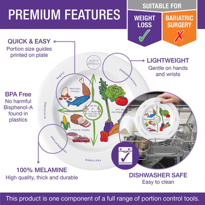 Portion Perfection Melamine 2 Pack 10” Portion Plates for Adults with Low Calorie Meal Plan Portion PerfectionUS supplements