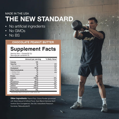 RAW Whey Isolate Protein Powder, Chocolate Peanut Butter (CBUM Itholate) - 100% Grass RAWUS supplements