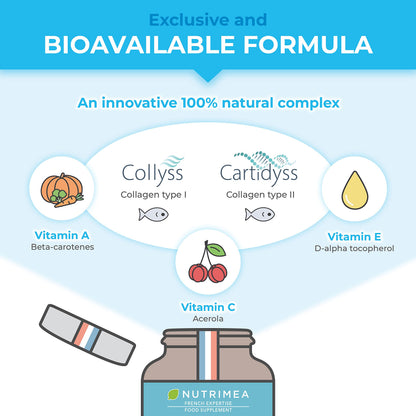 Pure Marine Collagen (900mg) - Enriched with Vitamins C and E – Patented Premium Type I & II Hydrolysed Collagen PlastimeaUS supplements