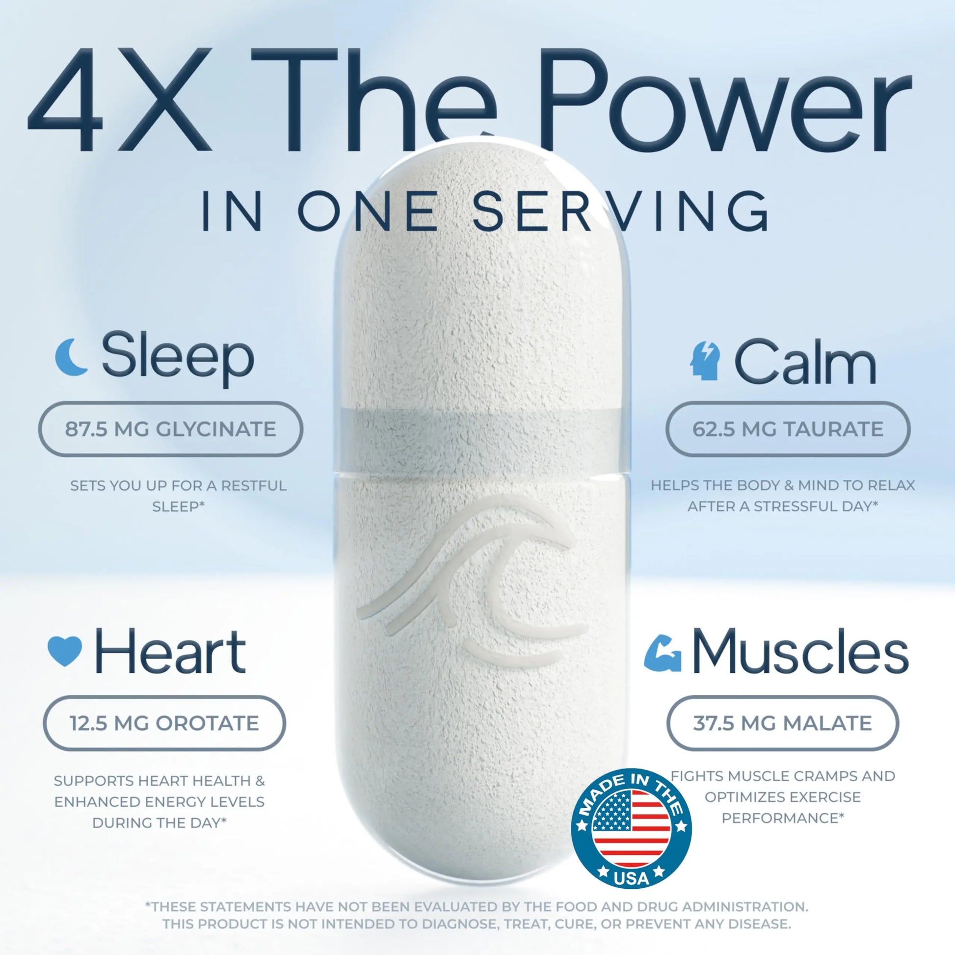 Natural Flow 4X Magnesium Supplement, Magnesium Glycinate, Taurate, Malate, Orotate Complex, Calm Sleep and Cramp Support Blend, No Mag Citrate or Oxide, 120 Capsules Natural Flow Supplementsnz supplements