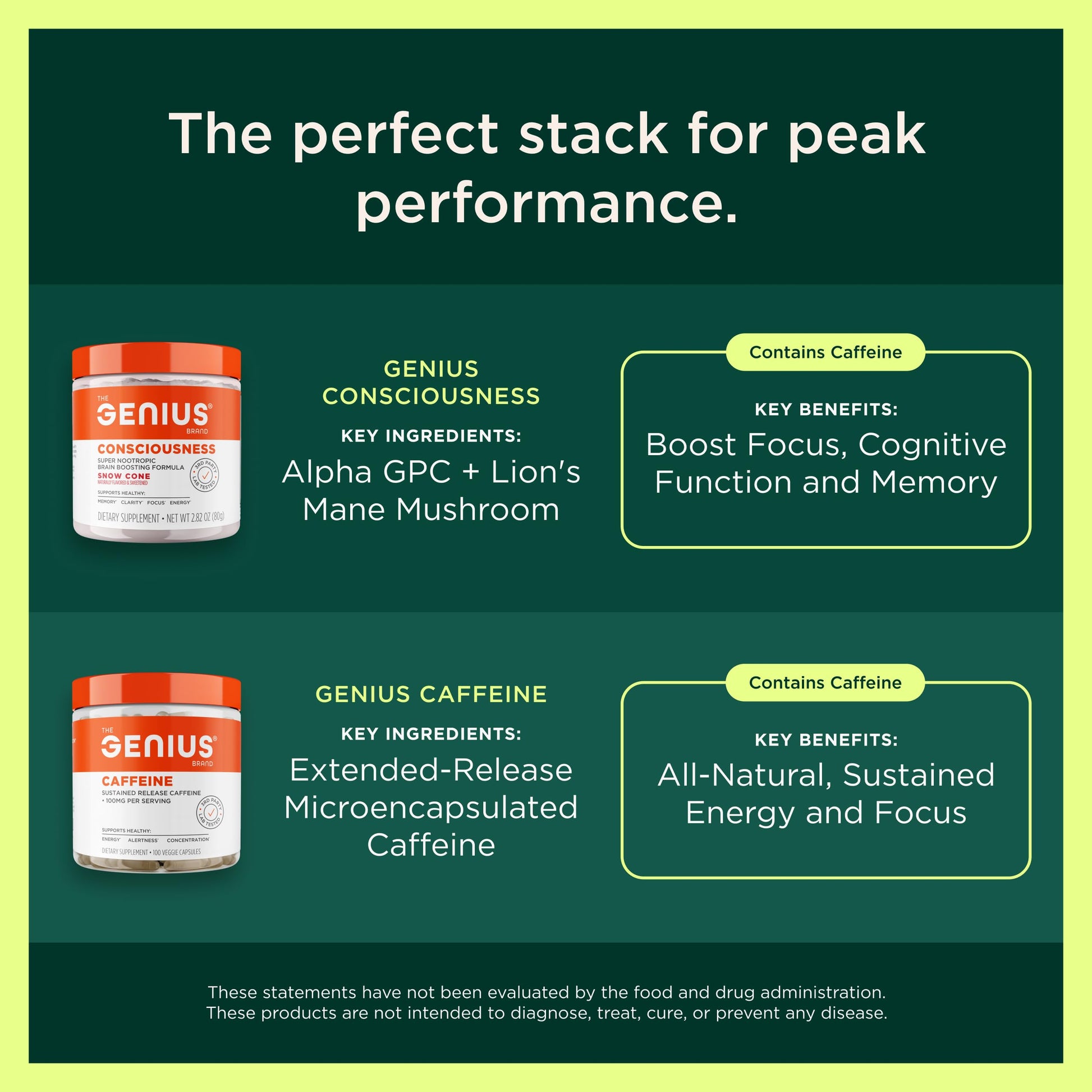 Genius Mushroom Supplement - Full-Spectrum Lion’s Mane, Cordyceps, Reishi -Daily Brain Nootropic for Energy, Focus, Memory & Overall Wellness - 180 Capsules – Organic for Mental Clarity & Performance The Genius BrandUS supplements