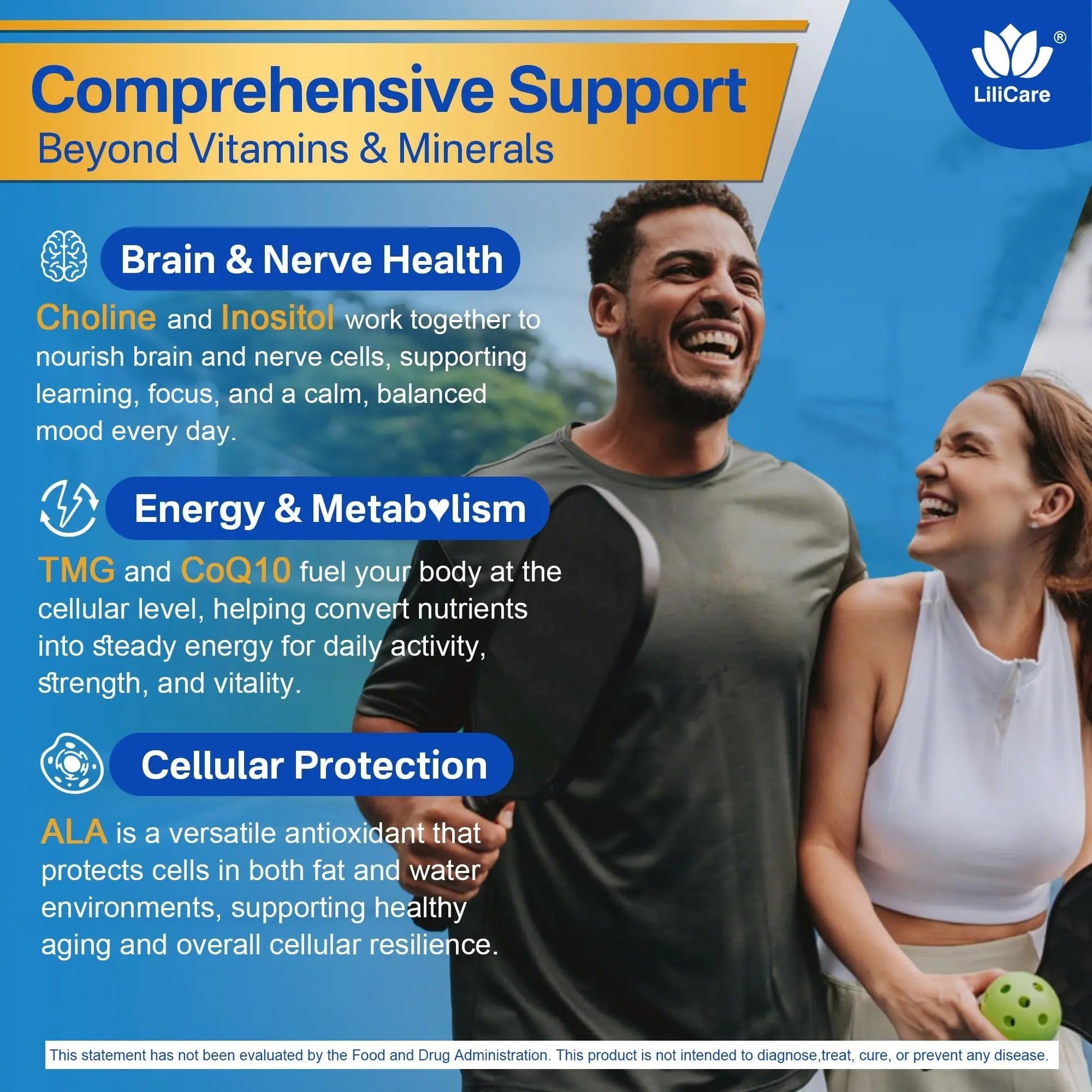 Methylated Multivitamin for Men & Women Gummies + Greens & Mushroom Blend, Methylfolate & B12, TMG, Choline LILICAREAu supplements