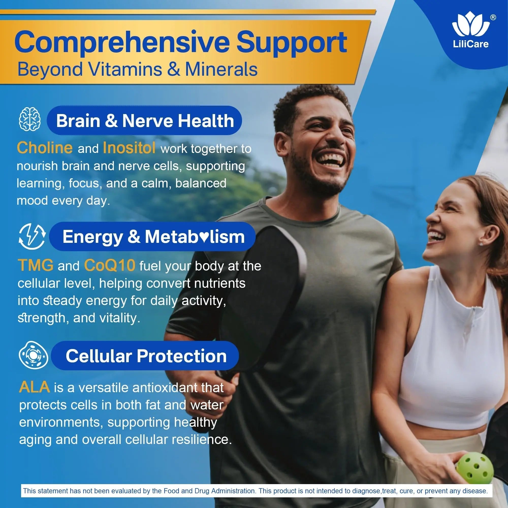 Methylated Multivitamin for Men & Women Gummies + Greens & Mushroom Blend, Methylfolate & B12, TMG, Choline LILICAREAu supplements