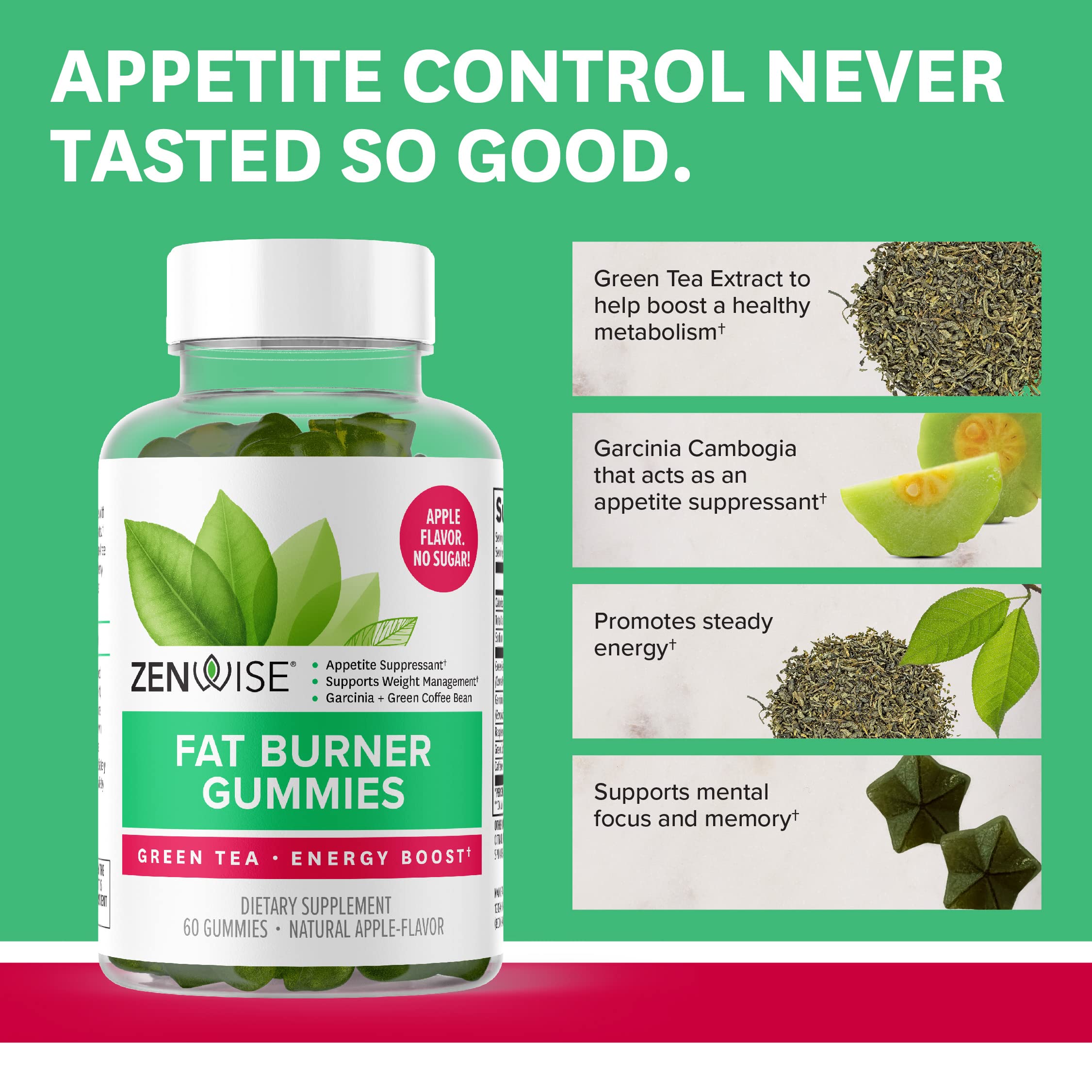 Zenwise Health Fat Burner Gummies - Appetite Suppressant for Weight Loss with Green healthsupps.co.ukUS supplements