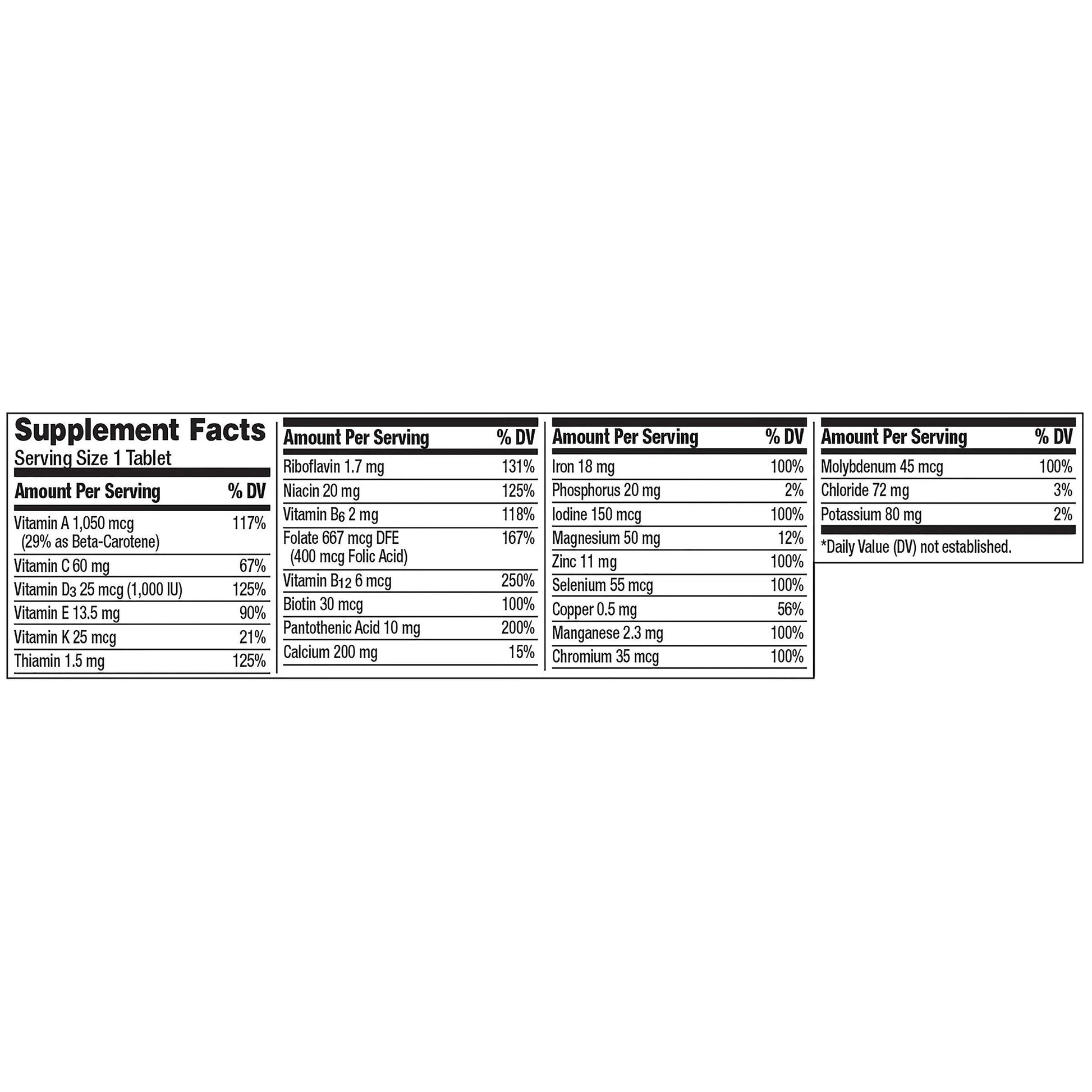 Centrum Adult Multivitamin/Multimineral Supplement with Antioxidants, Zinc, Vitamin D3 and B Vitamins, Gluten Free, Non-GMO Ingredients - 200 Count CentrumAu supplements