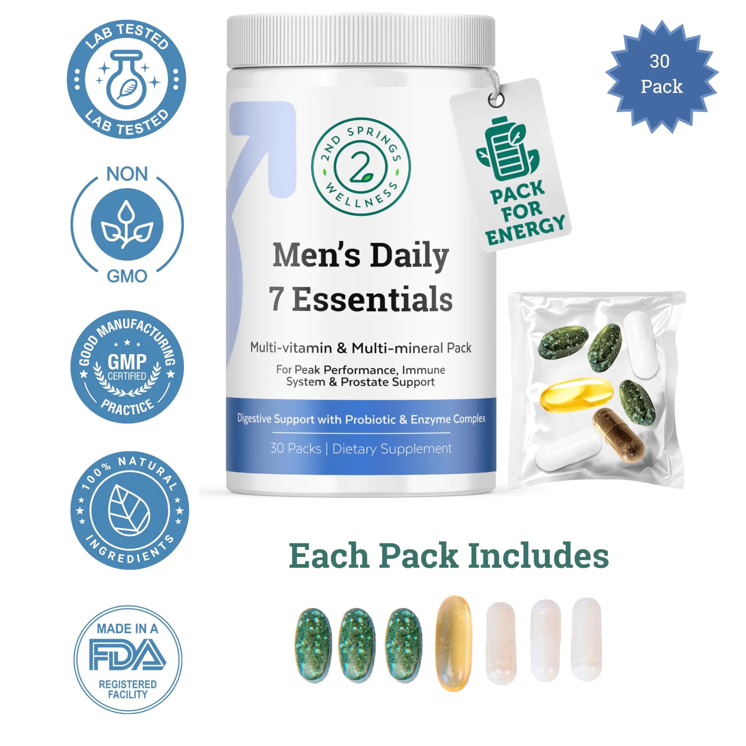 2nd Springs Daily 7 Essentials Men's Vitamin Pack - 7 Pack Adult Male Multivitamin & Multimineral Pack for Energy, Metabolism, Immune System Support 2nd SpringsAu supplements