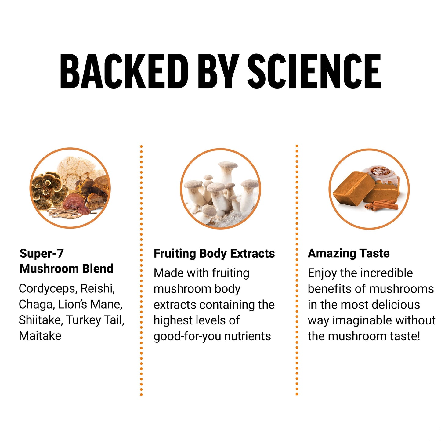 FORCE FACTOR Modern Mushrooms Soft Chews, Mushroom Supplement with Lions Mane Force FactorUS supplements