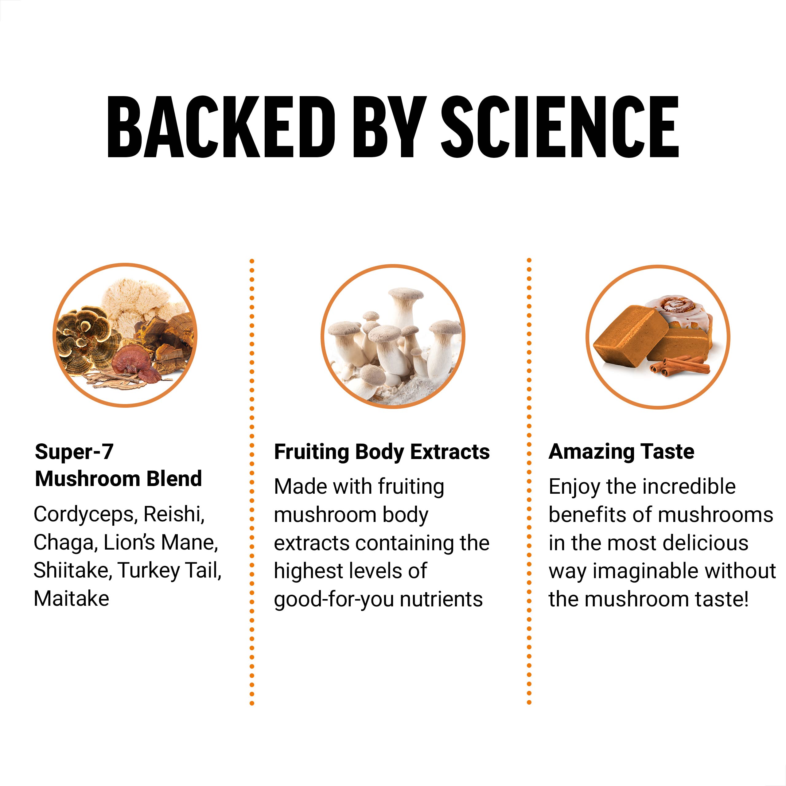 FORCE FACTOR Modern Mushrooms Soft Chews, Mushroom Supplement with Lions Mane Force FactorAu supplements