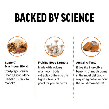 FORCE FACTOR Modern Mushrooms Soft Chews, Mushroom Supplement with Lions Mane Force FactorUS supplements