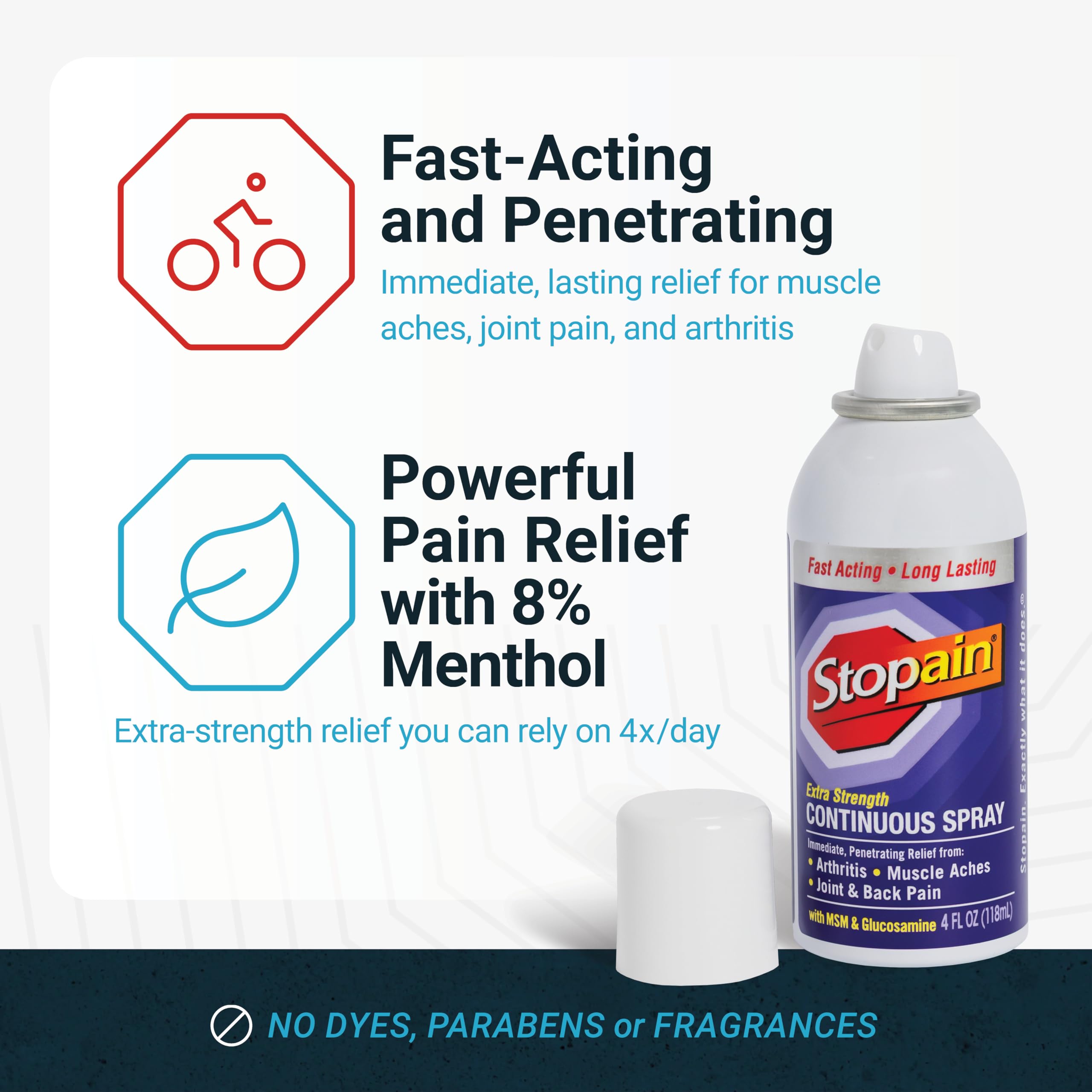 Stopain Pain Relief Spray 4oz (2 Pack) USA Made, Max Strength Fast Acting with MSM, Glucosamine, Menthol for Arthritis, Lower Back, Neck, HSA FSA Approved Topical Analgesic Products StopainAu supplements