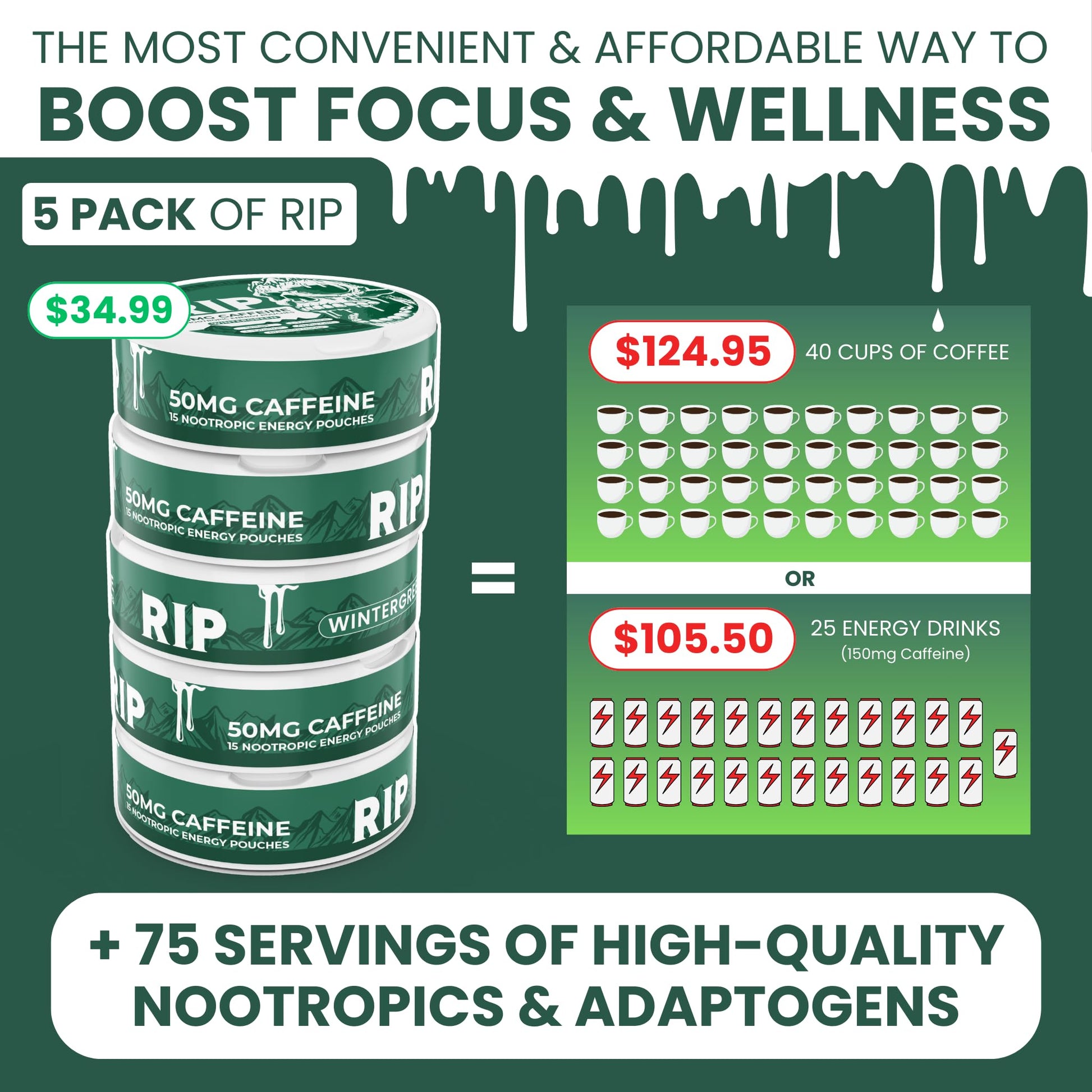 Immortal Drip RIP Nootropic Energy Pouches (Wintergreen) – 5 Cans – 15 Pouches per Can – Clean Energy & Focus Support – 50mg Caffeine, Shilajit, Alpha-GPC, L-Tyrosine, Rhodiola Immortal DripAu supplements