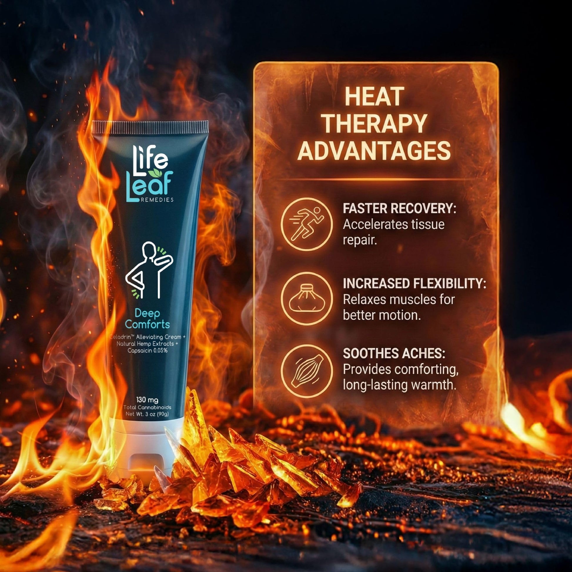 Capsaicin Cream (.05%) - Extra Strength Joint & Muscle, Knee & Back, Neck & Shoulder, Sore Muscle Cream with Capsaicin, Menthol, Celadrin and Hemp - Non-Greasy 3 OZ Deep Comforts by Life Leaf Life Leaf RemediesAu supplements