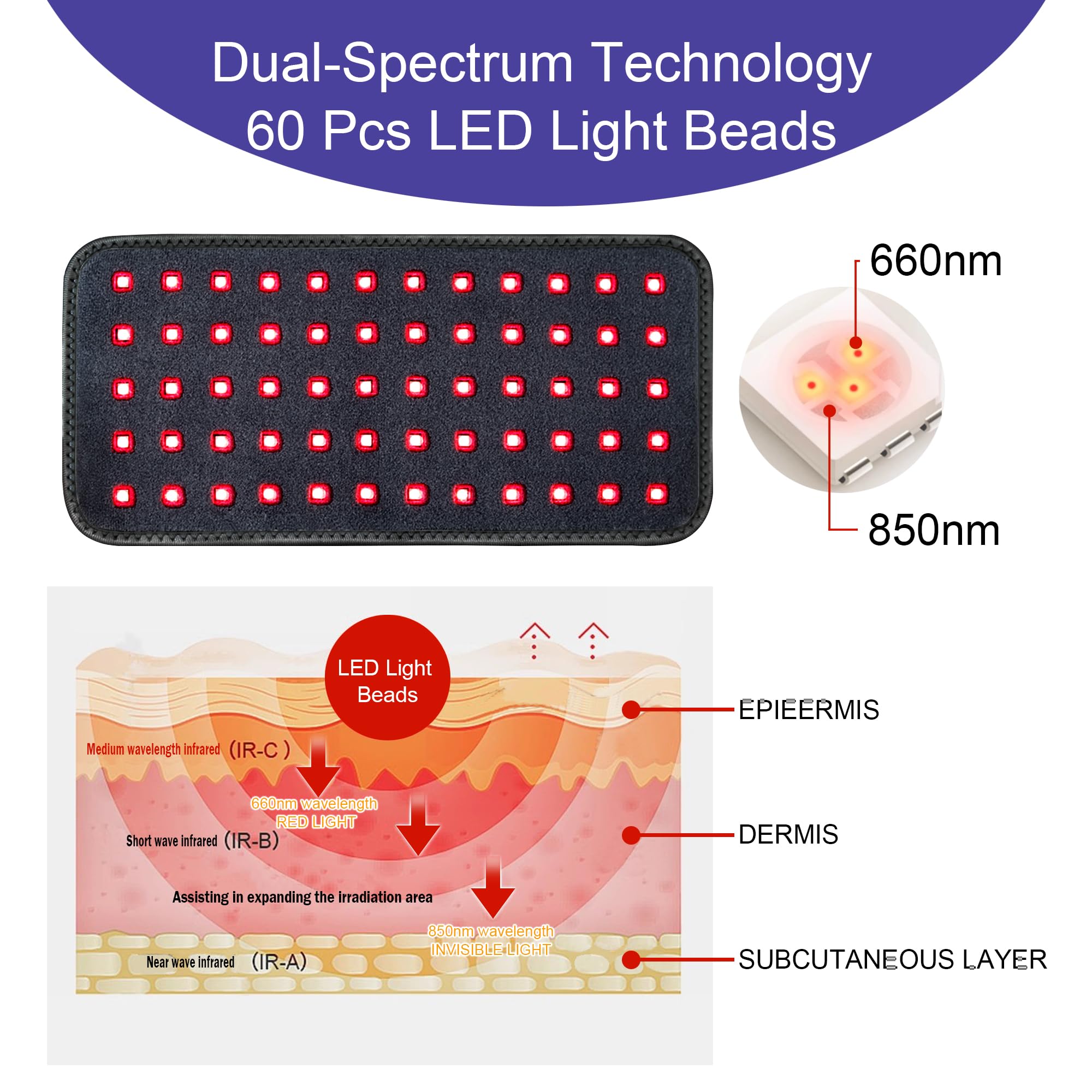 Kate brothers Red Light Therapy Belt - for Neck Near Infrared Light Therapy & Red Light Therapy Kate brothersAu supplements