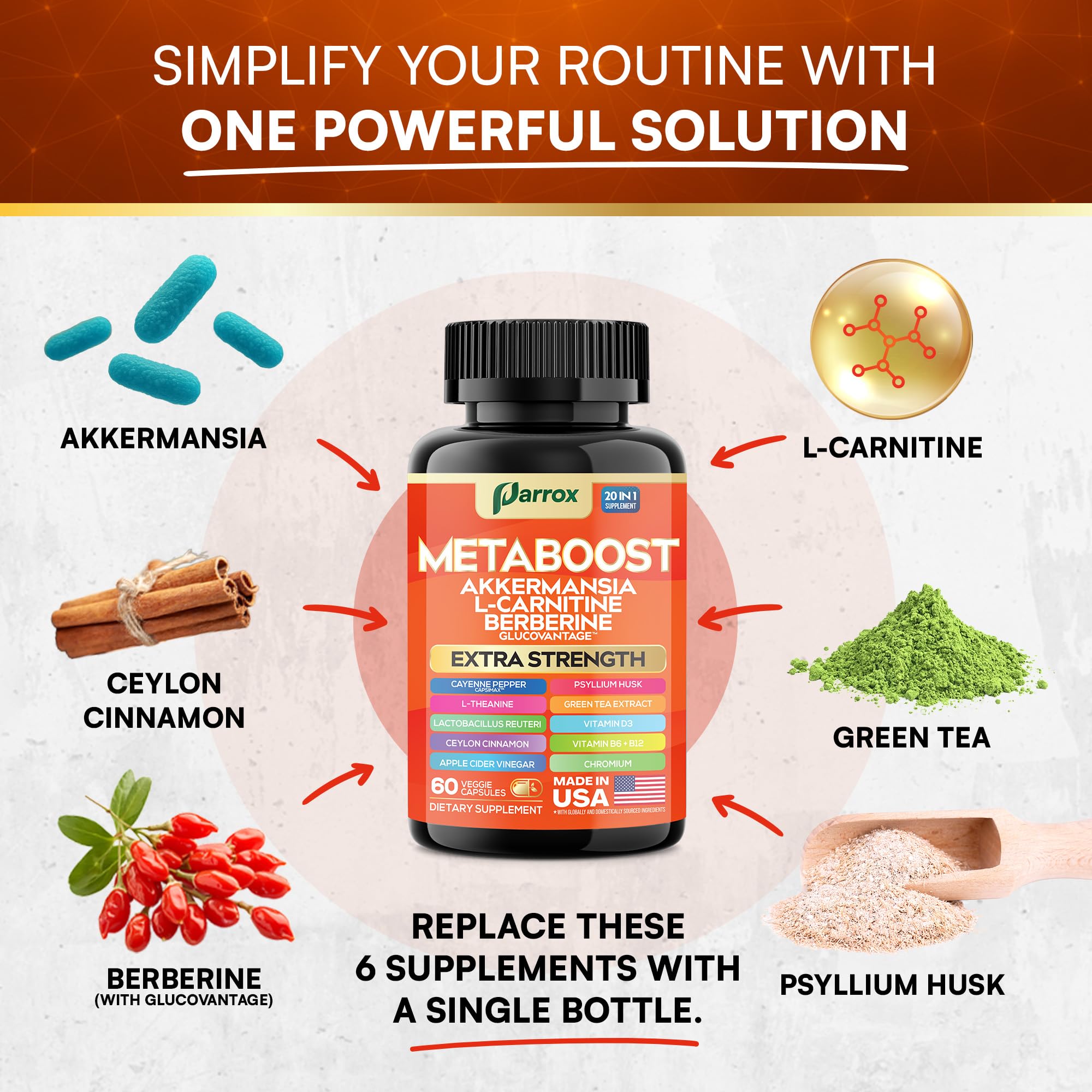 GLP-1 Booster Supplement, Akkermansia, L-Carnitine, Berberine (GlucoVantage), Methylfolate, Methylated B12, Chromium, Capsimax, Psyllium Husk, Probiotics Vitamins D3, B6, 20-in-1 Plant-Based (60 Caps) ParroxAu supplements