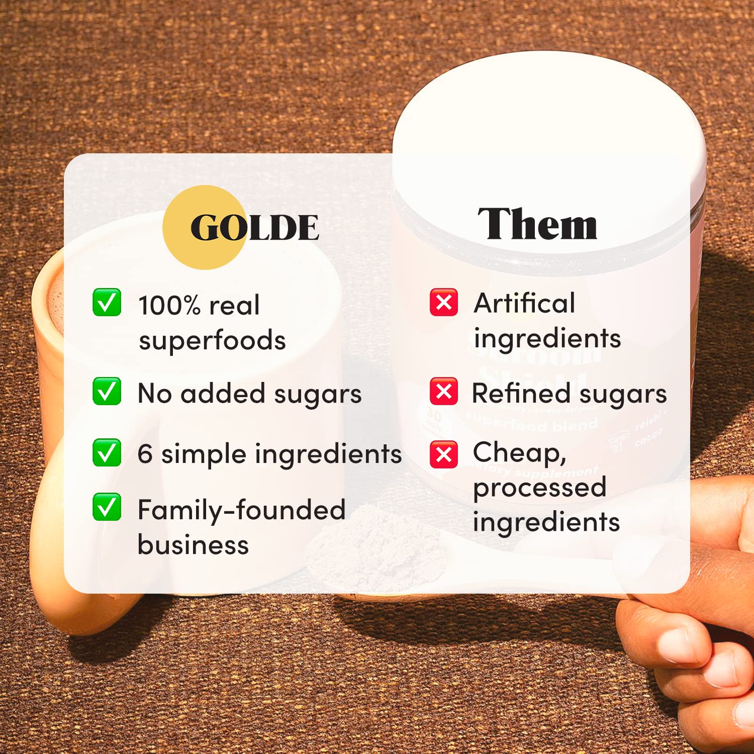 GOLDE Shroom Shield - Plant Based Superfood Blend w/Turkey Tail Mushroom & Reishi Mushroom Extract - Stress Defense - Antioxidants & Prebiotics - Vegan, Keto, & Sugar-Free Hot Cocoa - 30 Servings GOLDEAu supplements