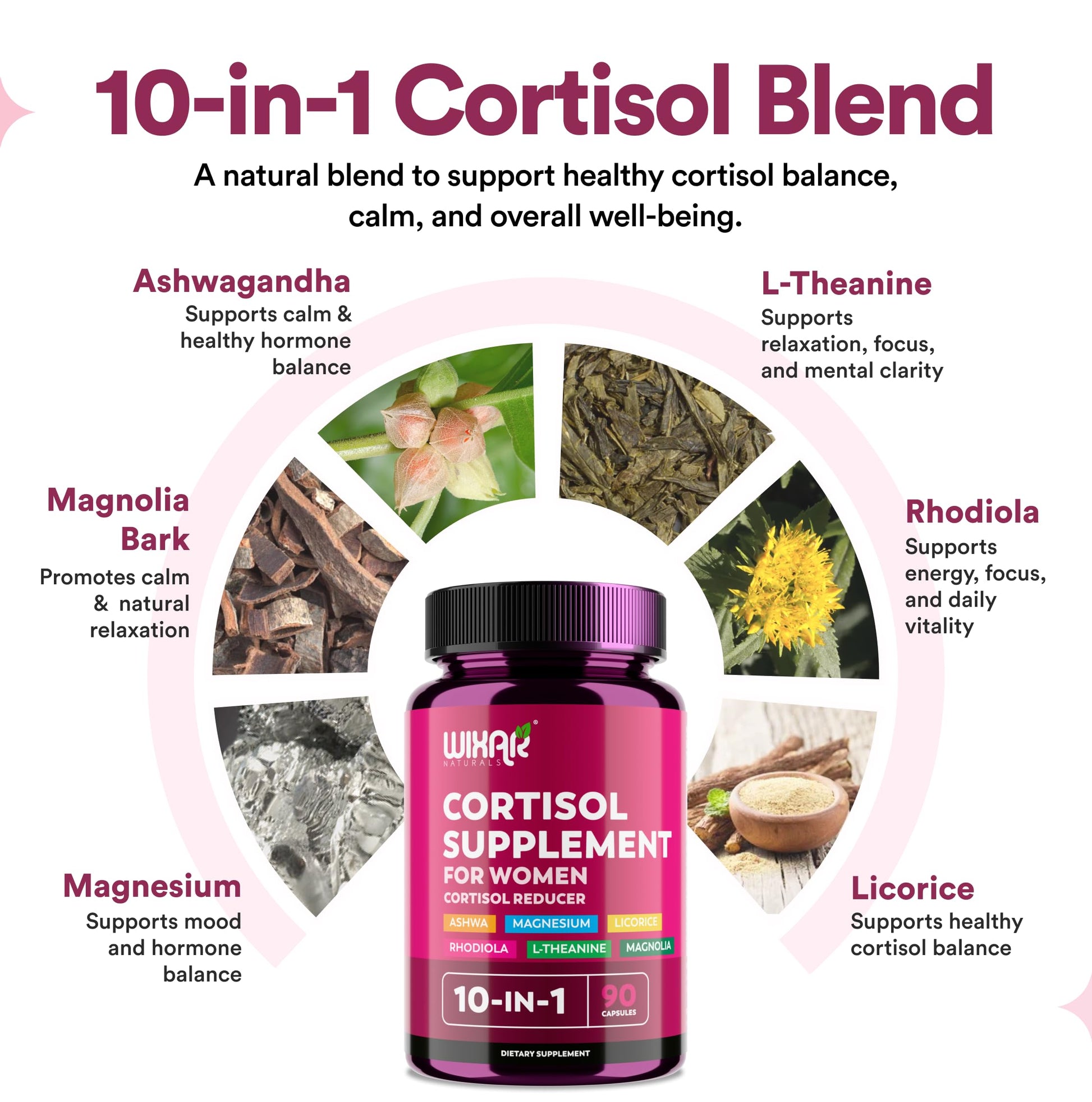WIXAR Cortisol Supplements for Women with Ashwagandha, Magnesium, L-Theanine, Rhodiola Rosea - for High Cortisol Balanace Manager - for Sleep Support, Mood & Focus Supplement - 90 Capsules WIXAR NATURALSAu supplements