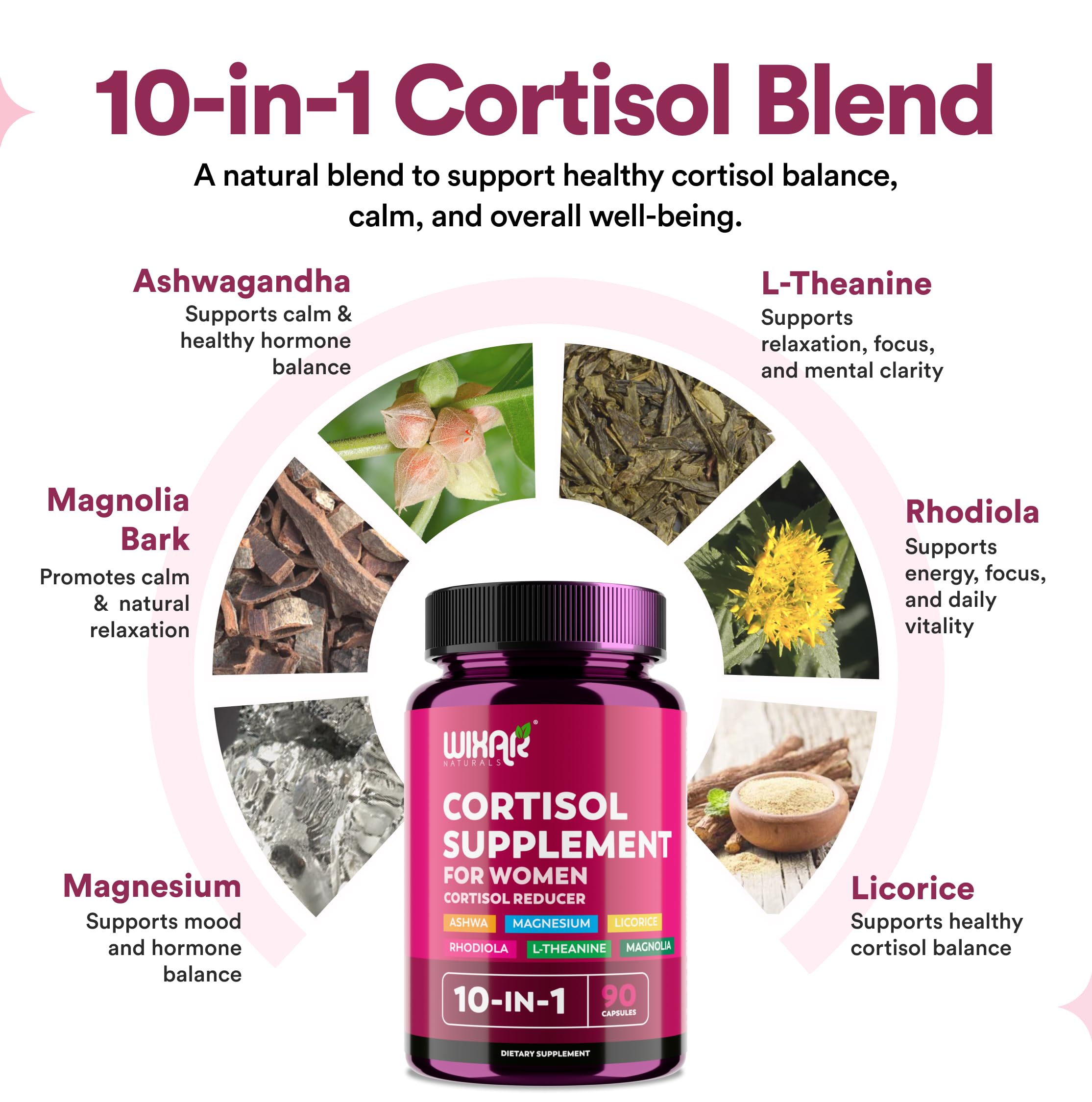 WIXAR Cortisol Supplements for Women with Ashwagandha, Magnesium, L-Theanine, Rhodiola Rosea - for High Cortisol Balanace Manager - for Sleep Support, Mood & Focus Supplement - 90 Capsules WIXAR NATURALSAu supplements