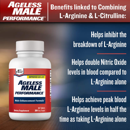 Ageless Male Performance Nitric Oxide Booster for Men - Promote Blood Circulation New VitalityUS supplements