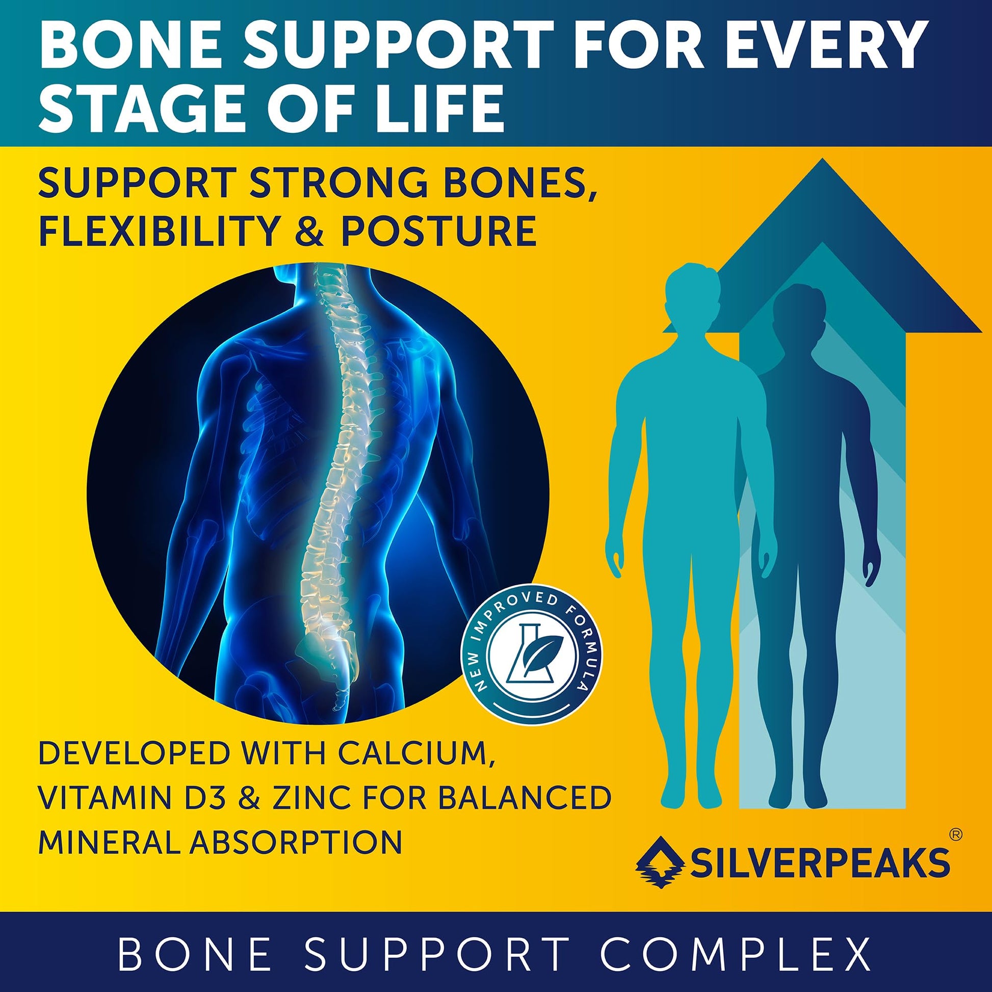 Calcium Supplement with Vitamin D3 and Zinc for Bone Health – Supports Bone Strength & Density – Gentle Non-Constipating Mineral & Amino Acids Blend for Women & Men - 60 Capsules (30 Day Supply) SILVERPEAKSAu supplements