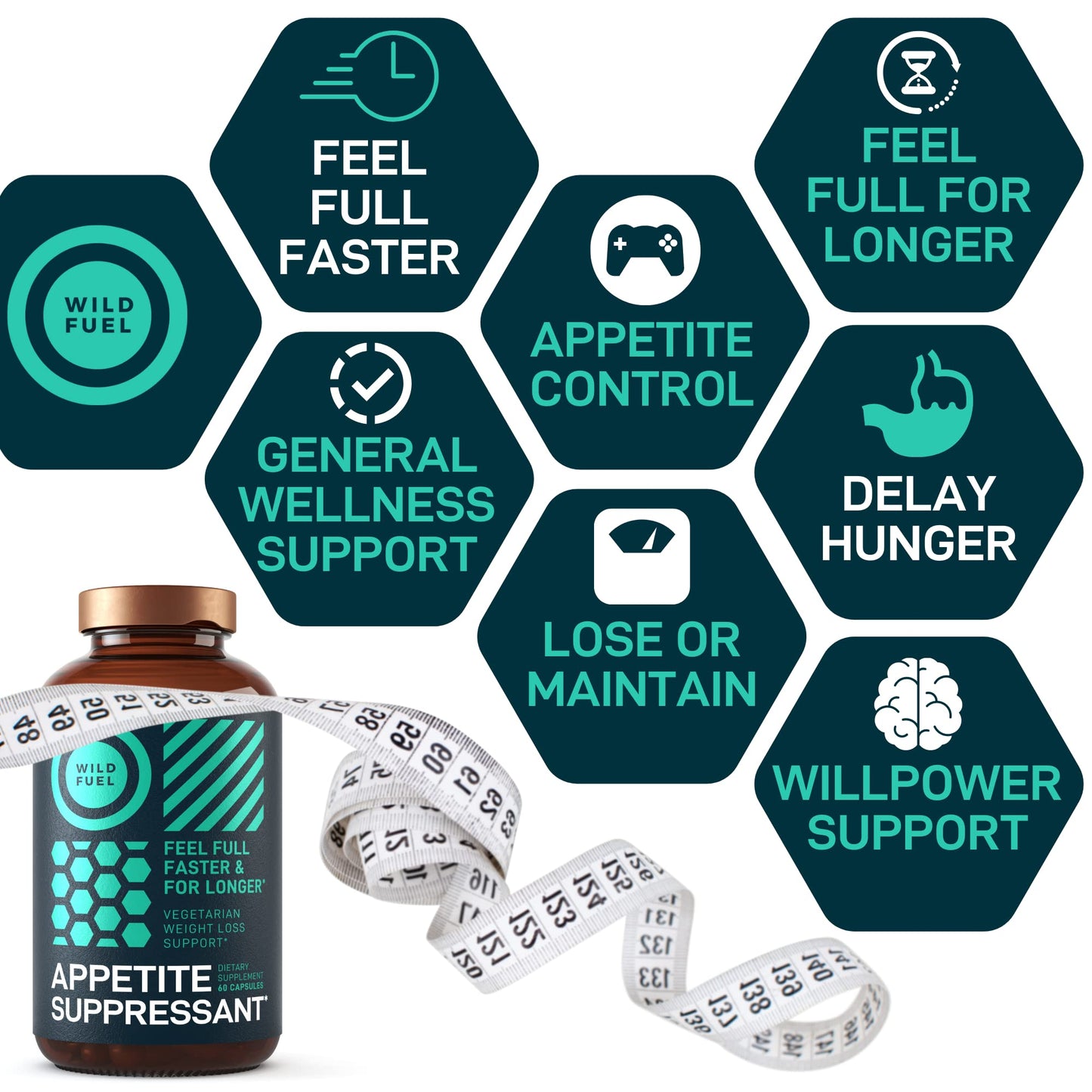 Appetite Suppressant for Weight Loss, Hunger Suppressant - Diet Pills That Work Fast WILD FUELUS supplements