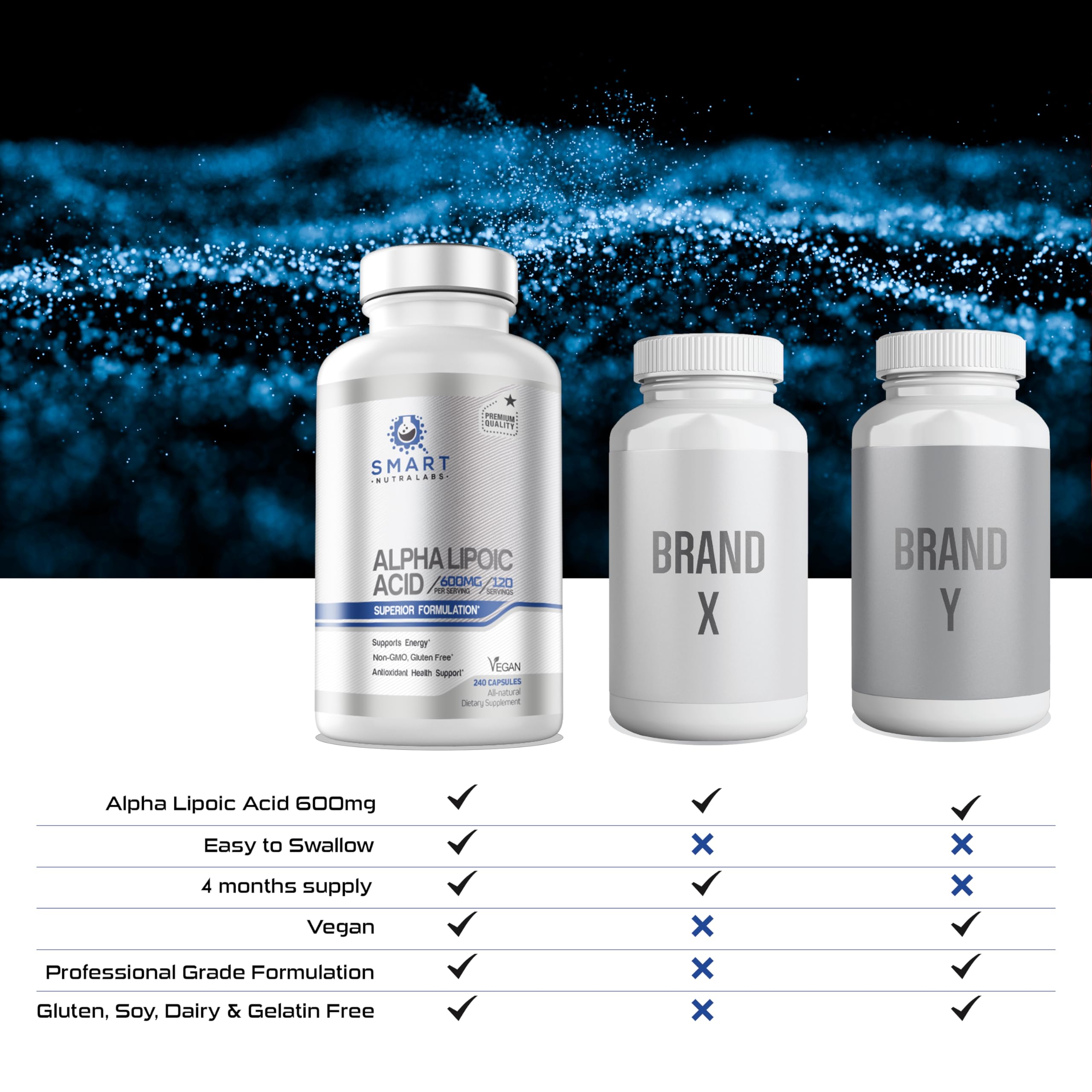 Alpha Lipoic Acid 600mg Per Serving, 240 Vegan Capsules- Gluten Free SMART NUTRA LABSUS supplements